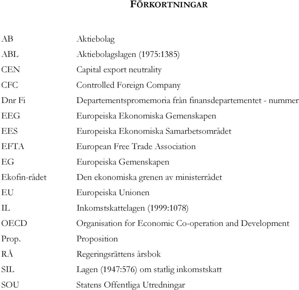 Europeiska Gemenskapen Ekofin-rådet Den ekonomiska grenen av ministerrådet EU Europeiska Unionen IL Inkomstskattelagen (1999:1078) OECD Organisation for