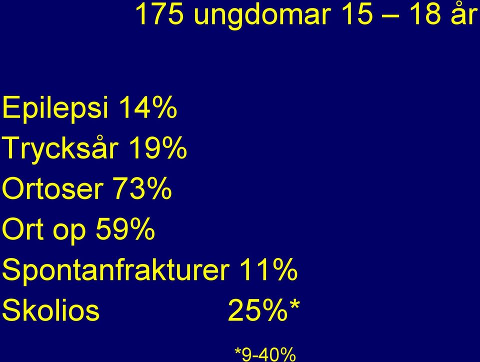 Ortoser 73% Ort op 59%