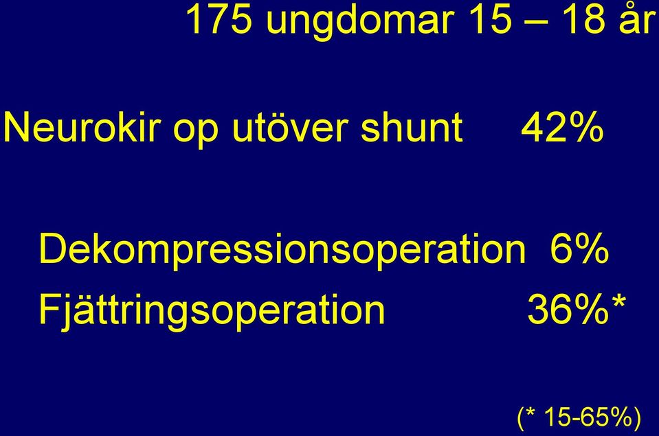 Dekompressionsoperation 6%