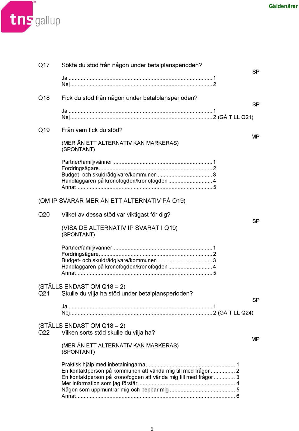 .. 5 MP (OM IP SVARAR MER ÄN ETT ALTERNATIV PÅ Q19) Q20 Vilket av dessa stöd var viktigast för dig? (VISA DE ALTERNATIV IP SVARAT I Q19) (ONTANT) Partner/familj/vänner... 1 Fordringsägare.