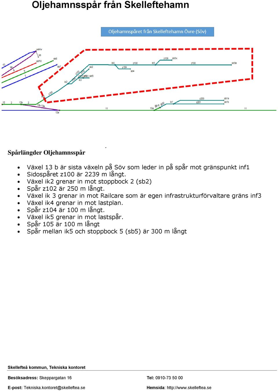 Växel ik2 grenar in mot stoppbock 2 (sb2) Spår z102 är 250 m långt.