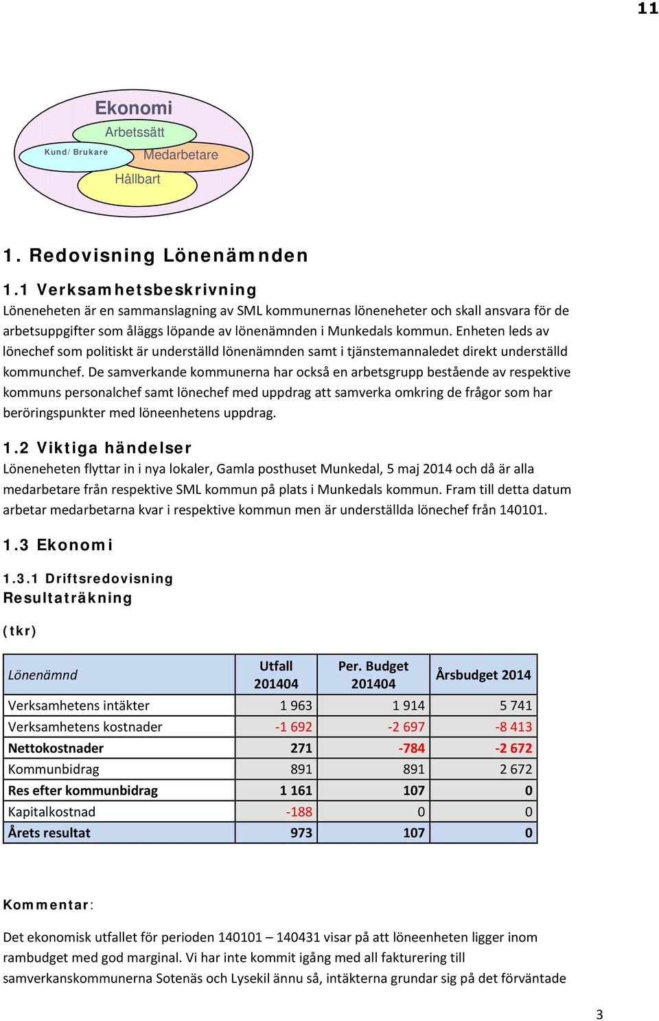 Enheten leds av lönechef som politiskt är underställd lönenämnden samt i tjänstemannaledet direkt underställd kommunchef.