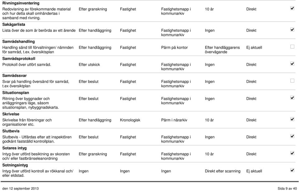 Samrådssvar Svar på handling översänd för samråd, t.ex översiktplan Situationsplan Ritning över byggnader och anläggningars läge, såsom situationsplan, nybyggnadskarta.