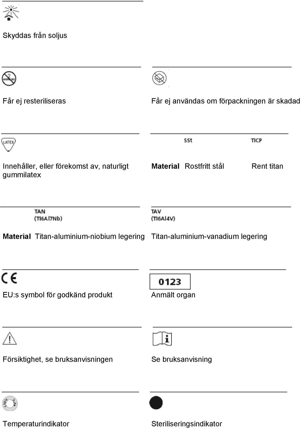 Titan-aluminium-niobium legering Titan-aluminium-vanadium legering EU:s symbol för godkänd