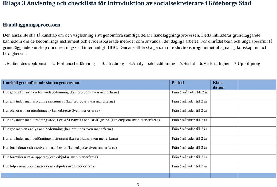 För området barn och unga specifikt få grundläggande kunskap om utredningsstrukturen enligt BBIC. Den anställde ska genom introduktionsprogrammet tillägna sig kunskap om och färdigheter i: 1.