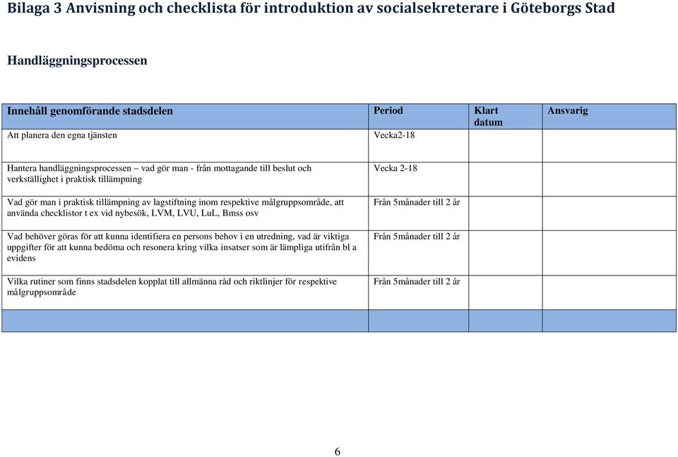 t ex vid nybesök, LVM, LVU, LuL, Bmss osv Vad behöver göras för att kunna identifiera en persons behov i en utredning, vad är viktiga uppgifter för att kunna bedöma och