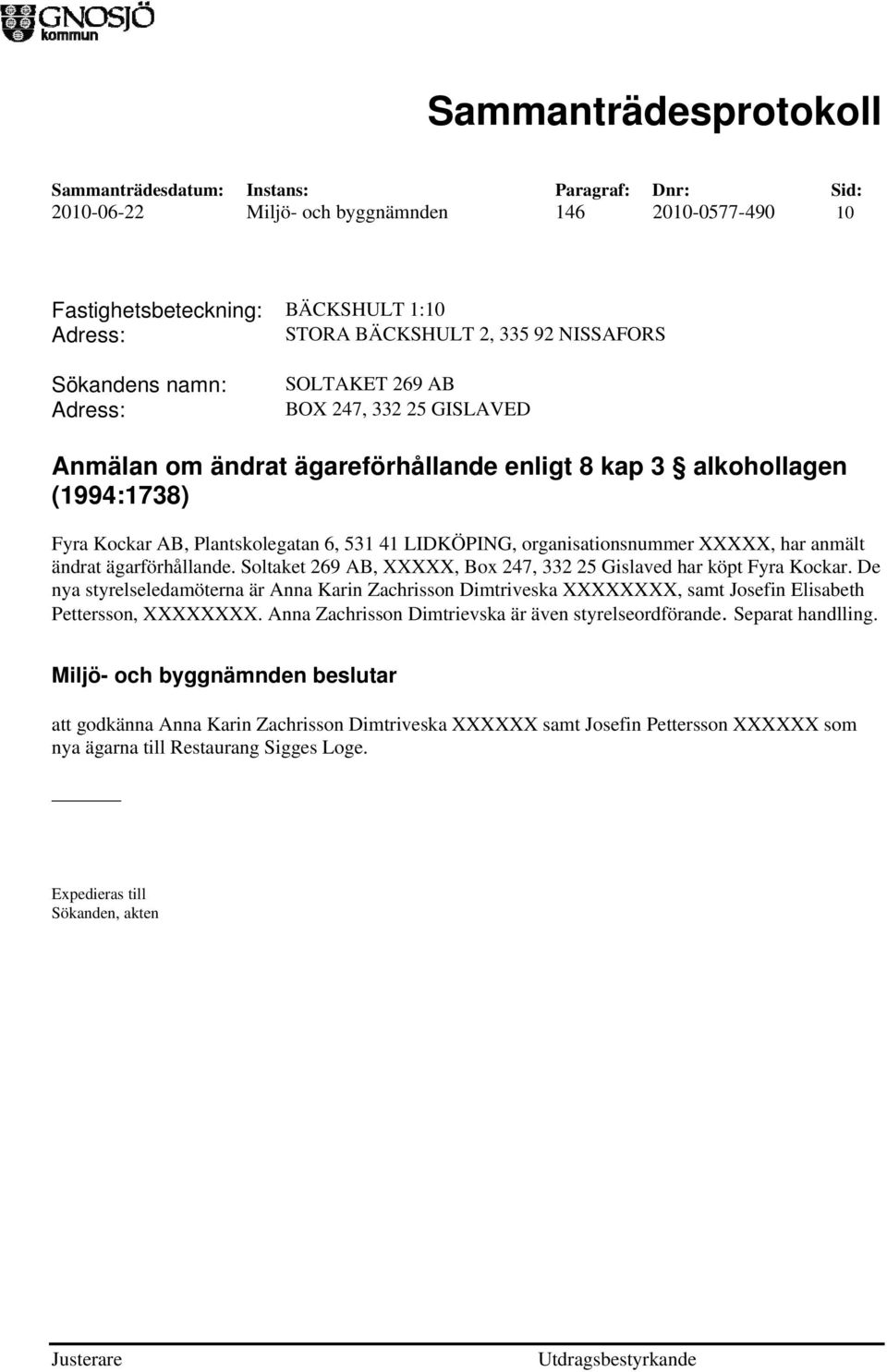 Soltaket 269 AB, XXXXX, Box 247, 332 25 Gislaved har köpt Fyra Kockar. De nya styrelseledamöterna är Anna Karin Zachrisson Dimtriveska XXXXXXXX, samt Josefin Elisabeth Pettersson, XXXXXXXX.