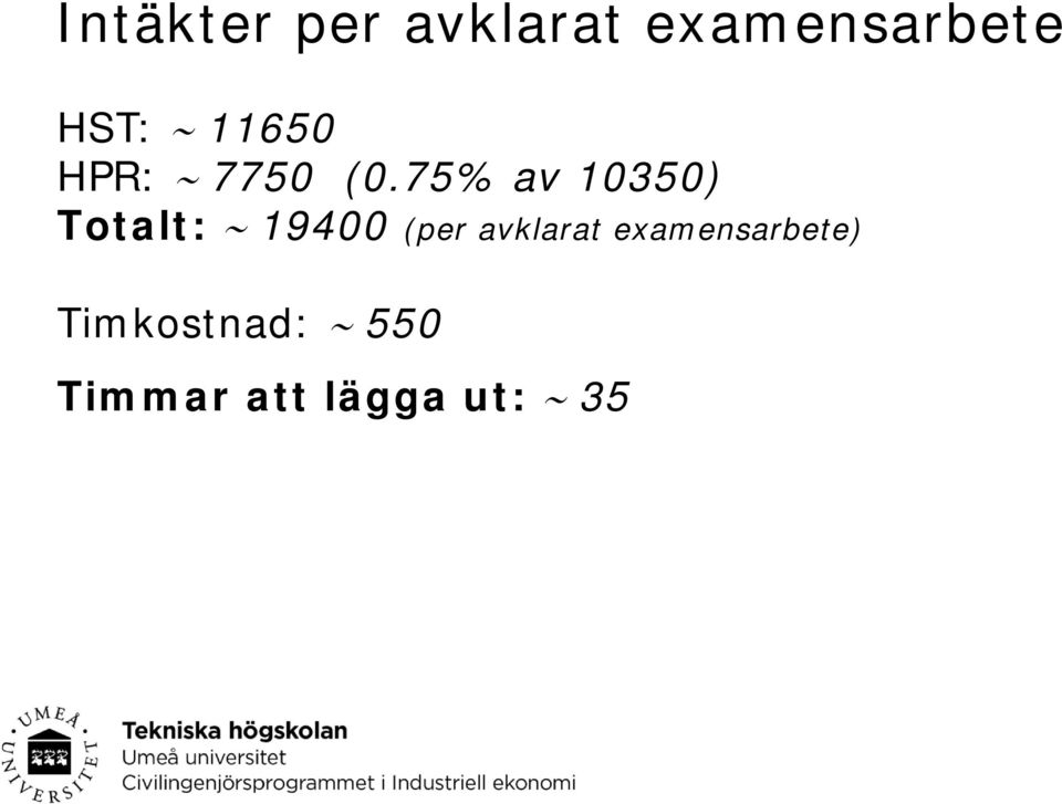 75% av 10350) Totalt: 19400 (per