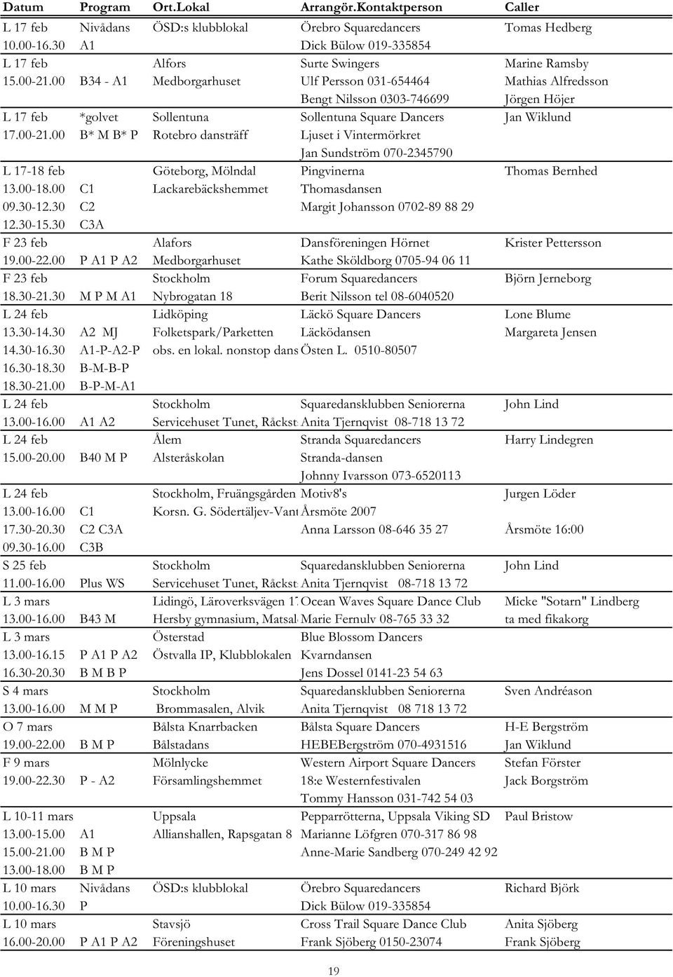 00 B34 - A1 Medborgarhuset Ulf Persson 031-654464 Mathias Alfredsson Bengt Nilsson 0303-746699 Jörgen Höjer L 17 feb *golvet Sollentuna Sollentuna Square Dancers Jan Wiklund 17.00-21.