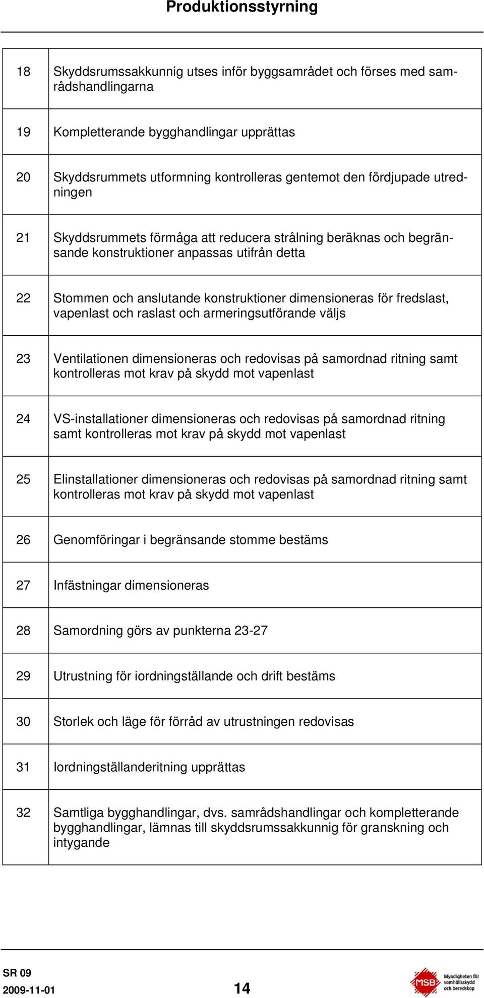 fredslast, vapenlast och raslast och armeringsutförande väljs 23 Ventilationen dimensioneras och redovisas på samordnad ritning samt kontrolleras mot krav på skydd mot vapenlast 24 VS-installationer