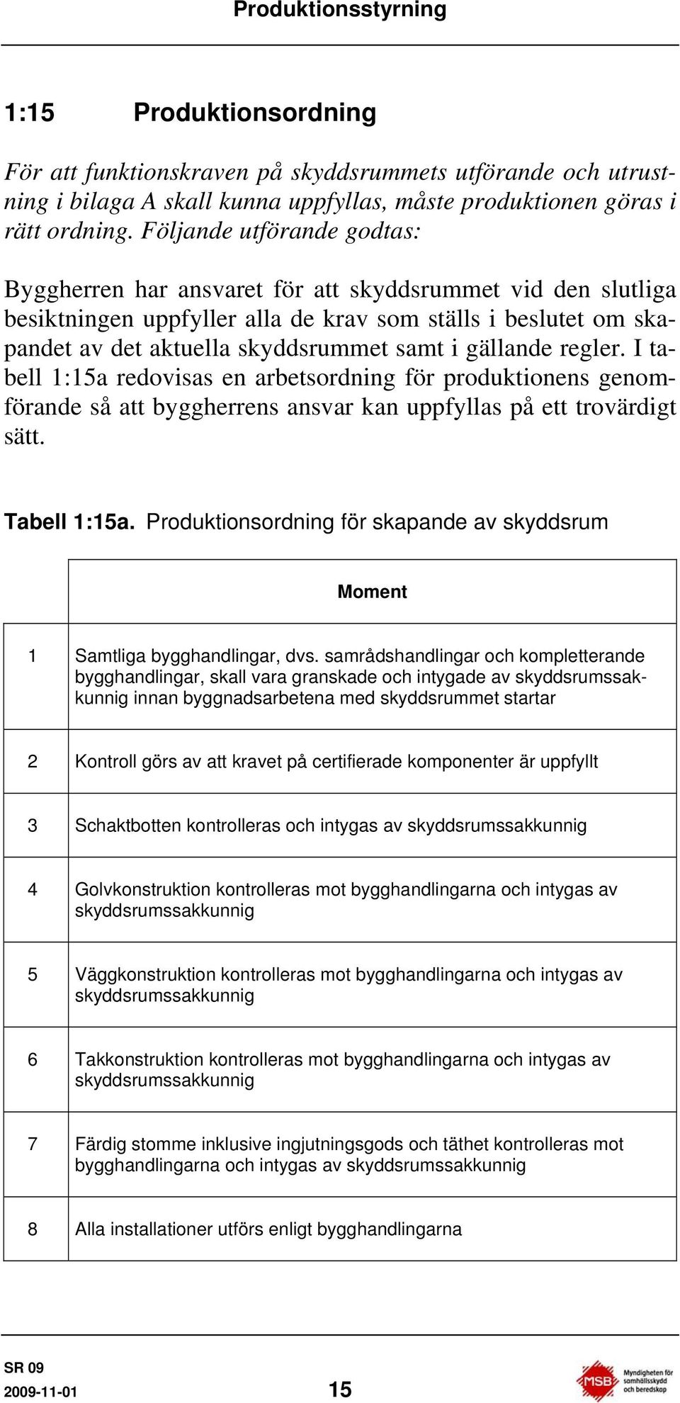 gällande regler. I tabell 1:15a redovisas en arbetsordning för produktionens genomförande så att byggherrens ansvar kan uppfyllas på ett trovärdigt sätt. Tabell 1:15a.