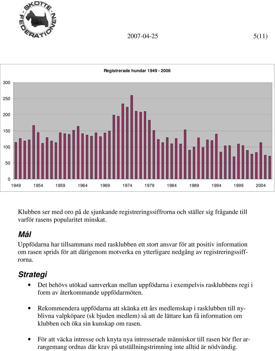 Mål Uppfödarna har tillsammans med rasklubben ett stort ansvar för att positiv information om rasen sprids för att därigenom motverka en ytterligare nedgång av registreringssiffrorna.