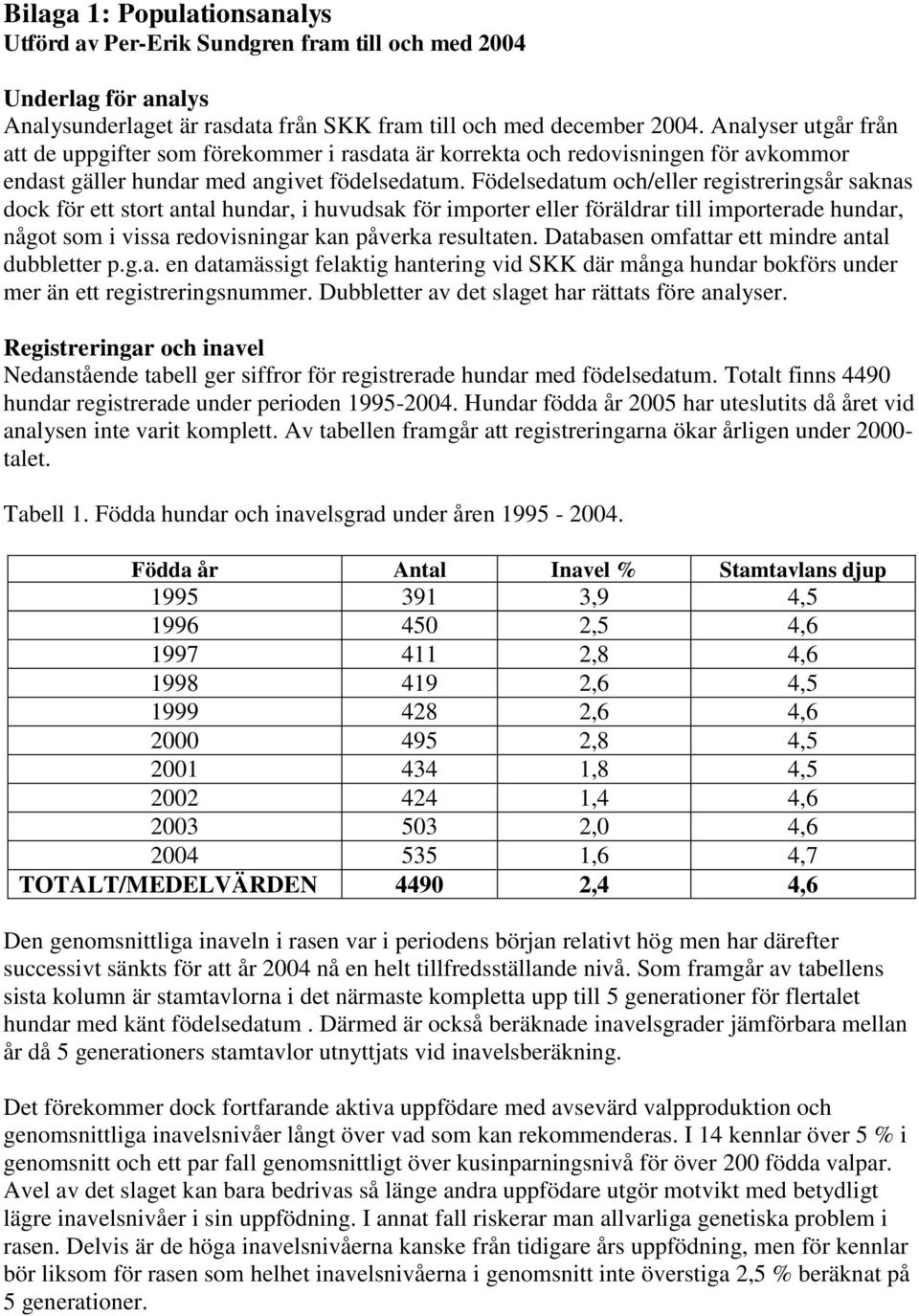 Födelsedatum och/eller registreringsår saknas dock för ett stort antal hundar, i huvudsak för importer eller föräldrar till importerade hundar, något som i vissa redovisningar kan påverka resultaten.