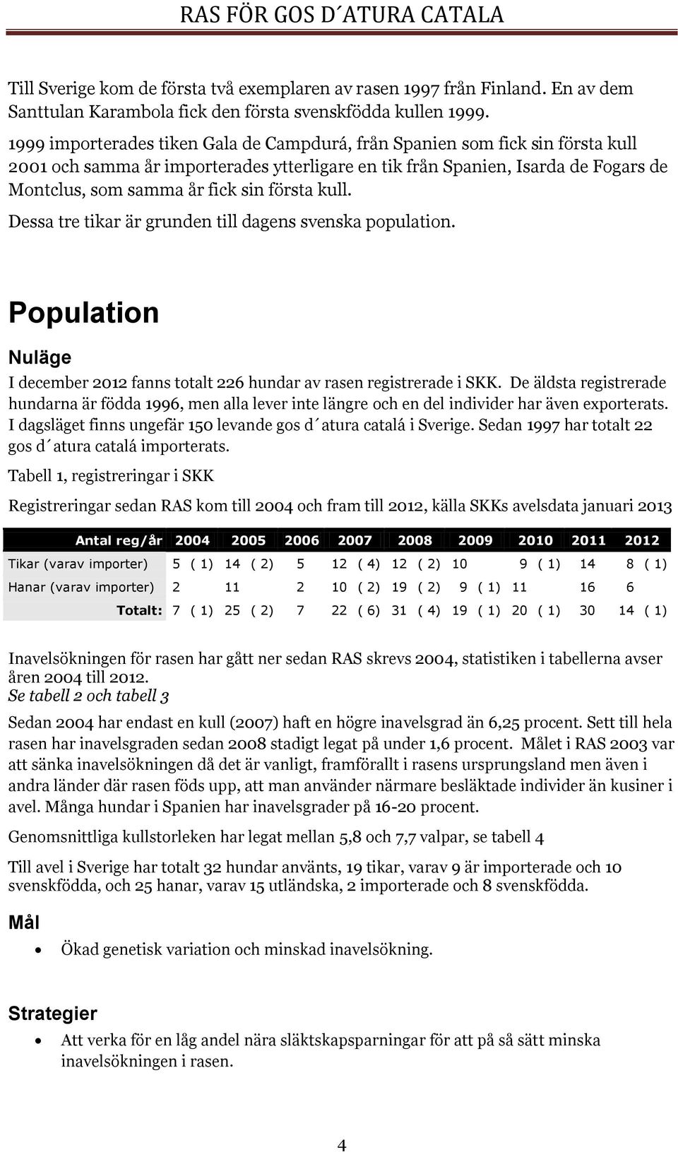 första kull. Dessa tre tikar är grunden till dagens svenska population. Population Nuläge I december 2012 fanns totalt 226 hundar av rasen registrerade i SKK.