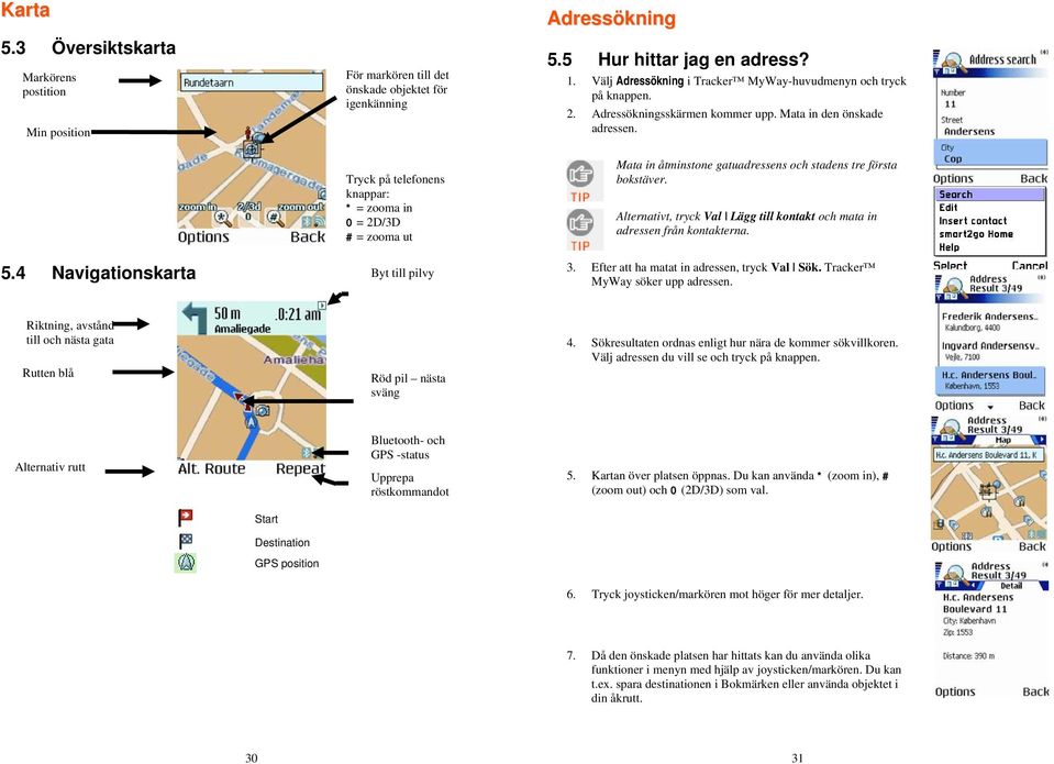 4 Navigationskarta Tryck på telefonens knappar: * = zooma in 0 = 2D/3D # = zooma ut Byt till pilvy Mata in åtminstone gatuadressens och stadens tre första bokstäver.