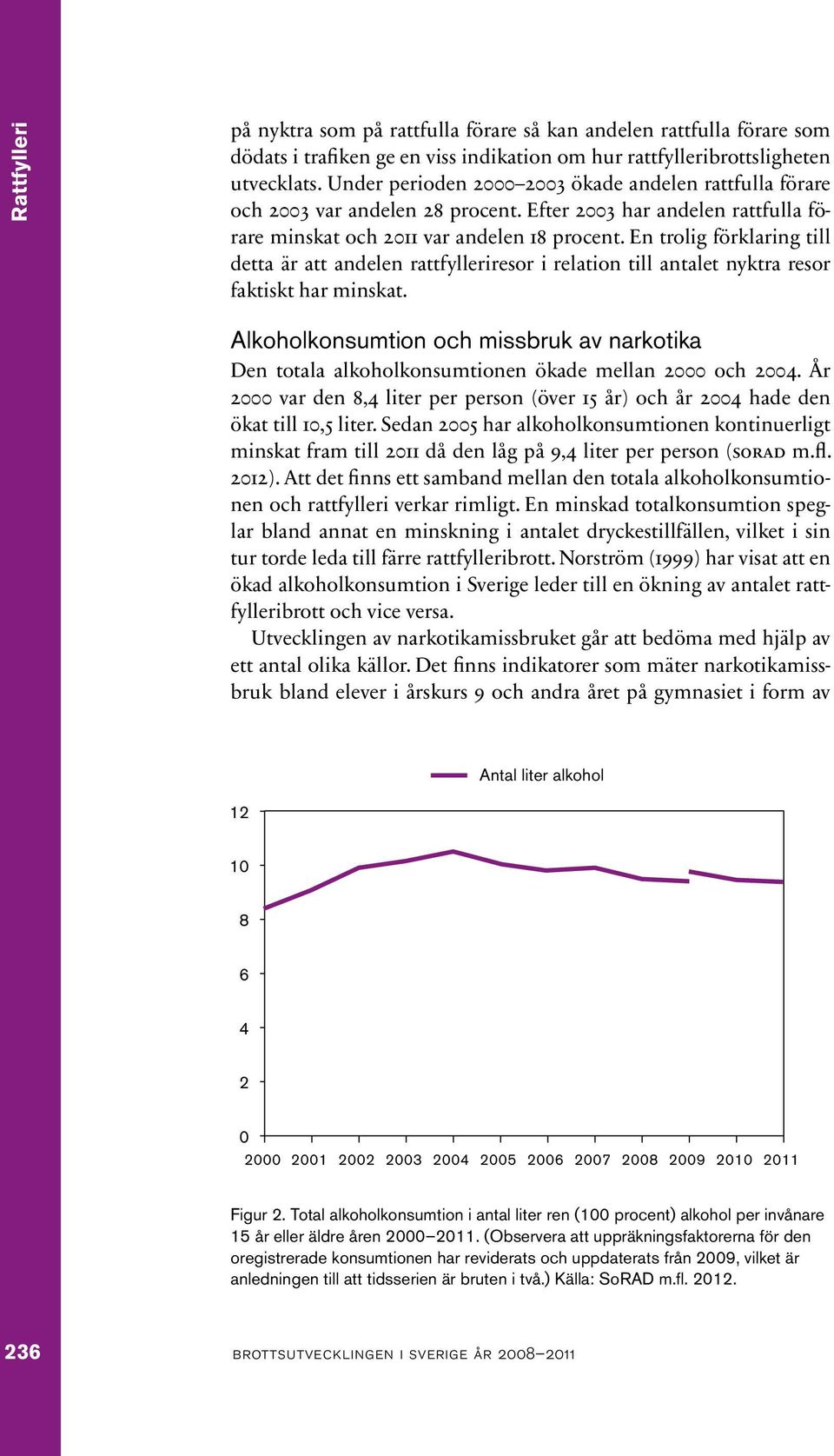 En trolig förklaring till detta är att andelen rattfylleriresor i relation till antalet nyktra resor faktiskt har minskat.