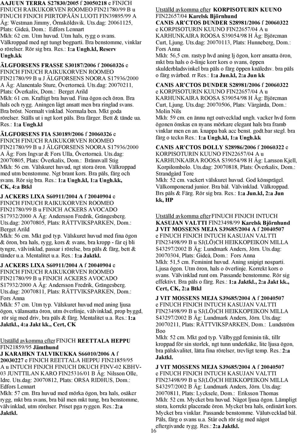 kl, Reserv Ungh.kk ÄLGFORSENS FRASSE S30187/2006 f 20060326 e FINJCH FINUCH RAIKUKORVEN ROOMEO FIN21780/99 B u J ÄLGFORSENS NOORA S17936/2000 A Äg: Alanentalo Sture, Övertorneå. Uts.