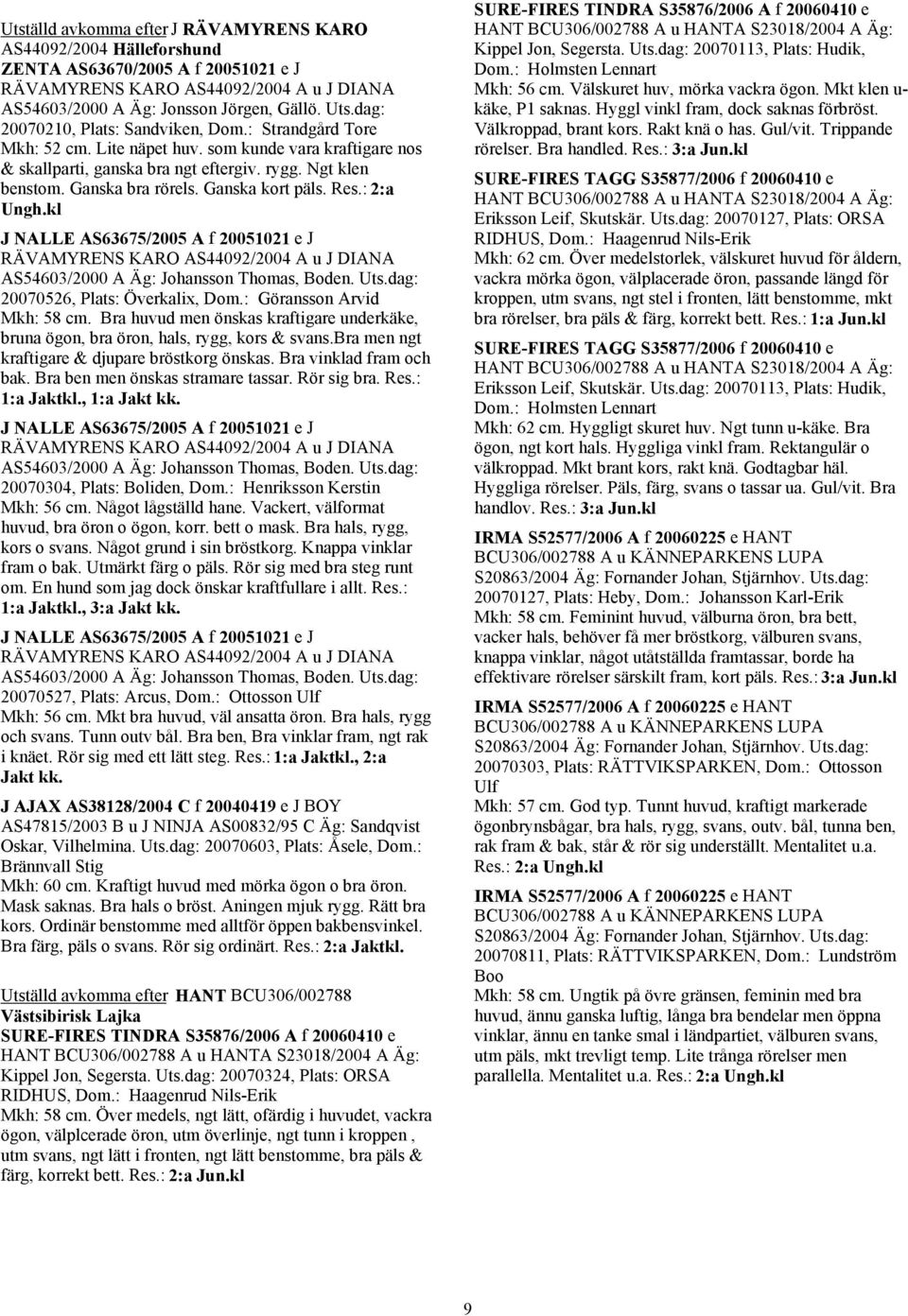 Ganska kort päls. Res.: 2:a Ungh.kl J NALLE AS63675/2005 A f 20051021 e J RÄVAMYRENS KARO AS44092/2004 A u J DIANA AS54603/2000 A Äg: Johansson Thomas, Boden. Uts.dag: 20070526, Plats: Överkalix, Dom.