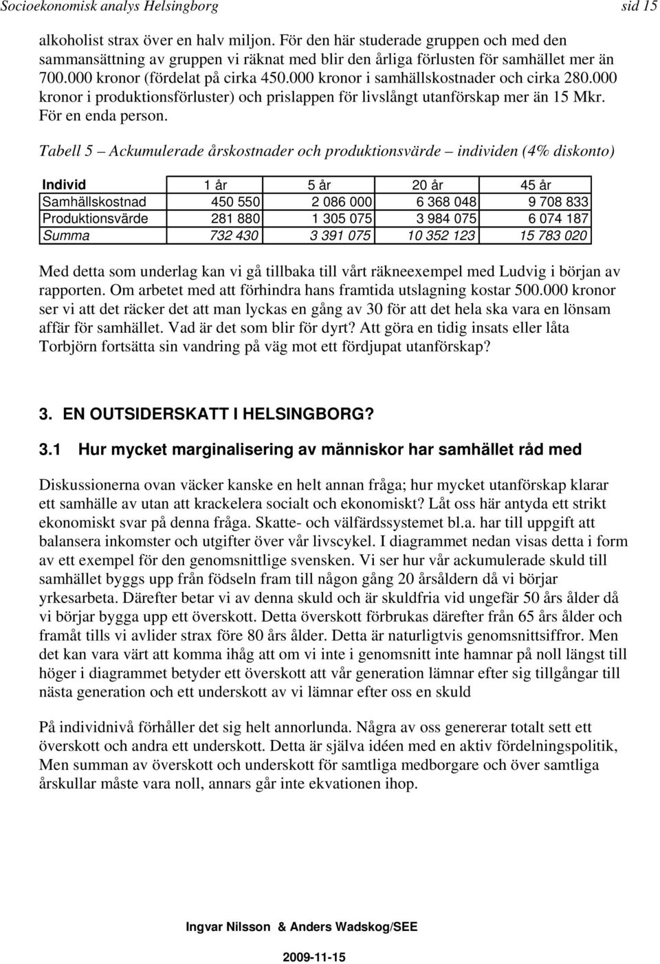 000 kronor i samhällskostnader och cirka 280.000 kronor i produktionsförluster) och prislappen för livslångt utanförskap mer än 15 Mkr. För en enda person.