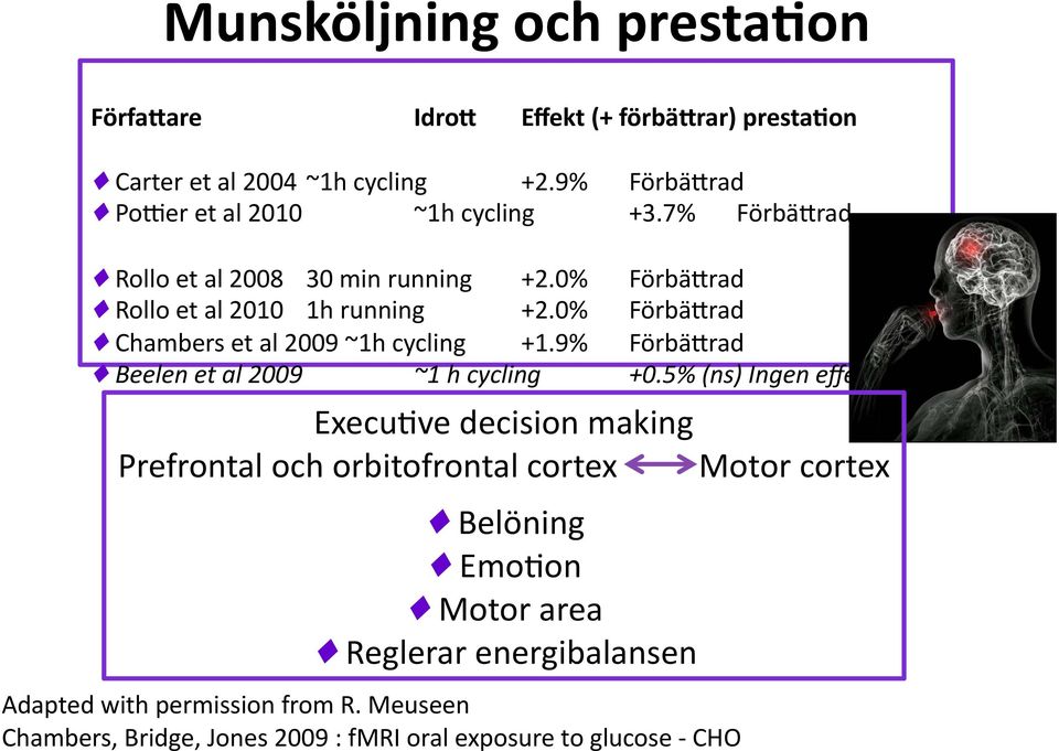 0% Förbä6rad Chambers et al 2009 ~1h cycling +1.9% Förbä6rad Beelen et al 2009 ~1 h cycling +0.
