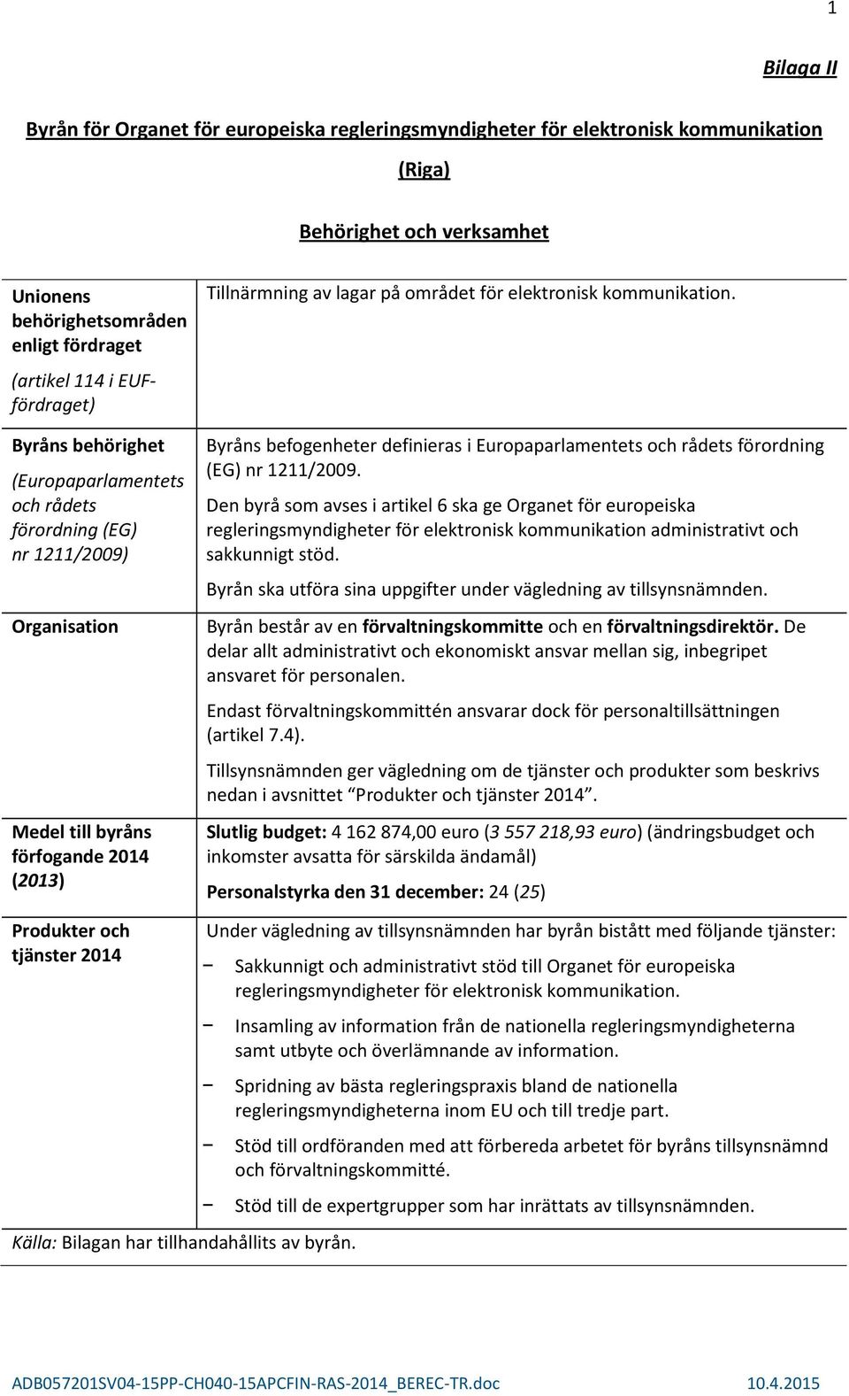 kommunikation. Byråns befogenheter definieras i Europaparlamentets och rådets förordning (EG) nr 1211/2009.