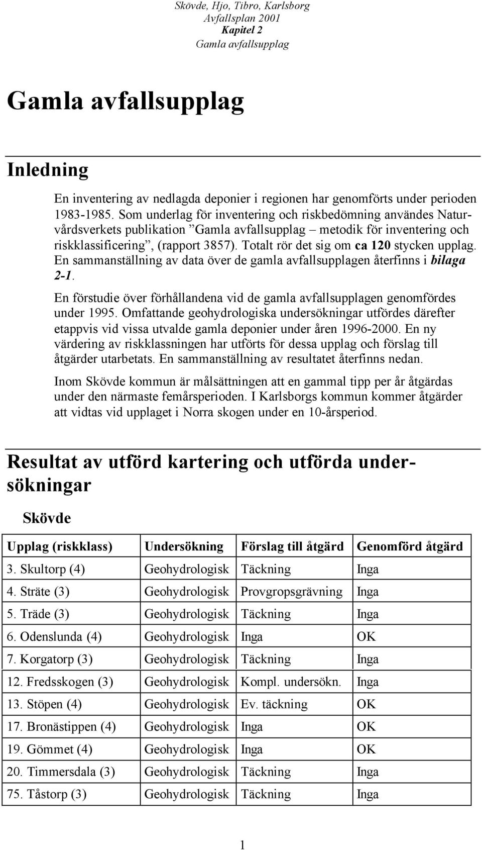 Totalt rör det sig om ca 120 stycken upplag. En sammanställning av data över de gamla avfallsupplagen återfinns i bilaga 2-1.