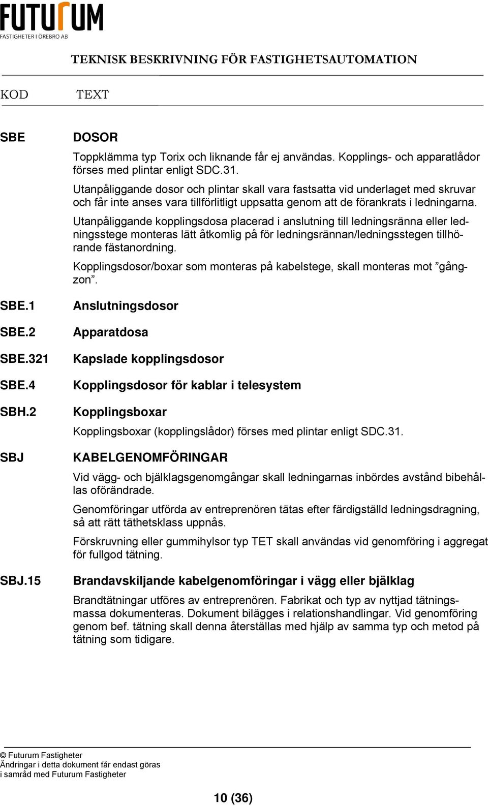 Utanpåliggande kopplingsdosa placerad i anslutning till ledningsränna eller ledningsstege monteras lätt åtkomlig på för ledningsrännan/ledningsstegen tillhörande fästanordning.