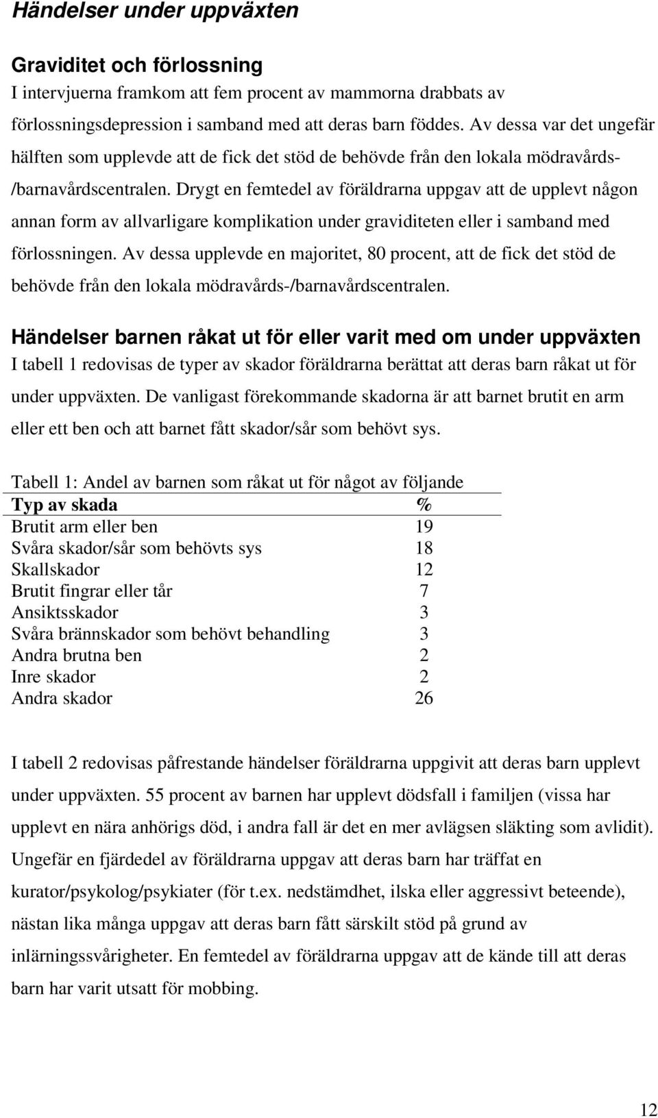 Drygt en femtedel av föräldrarna uppgav att de upplevt någon annan form av allvarligare komplikation under graviditeten eller i samband med förlossningen.