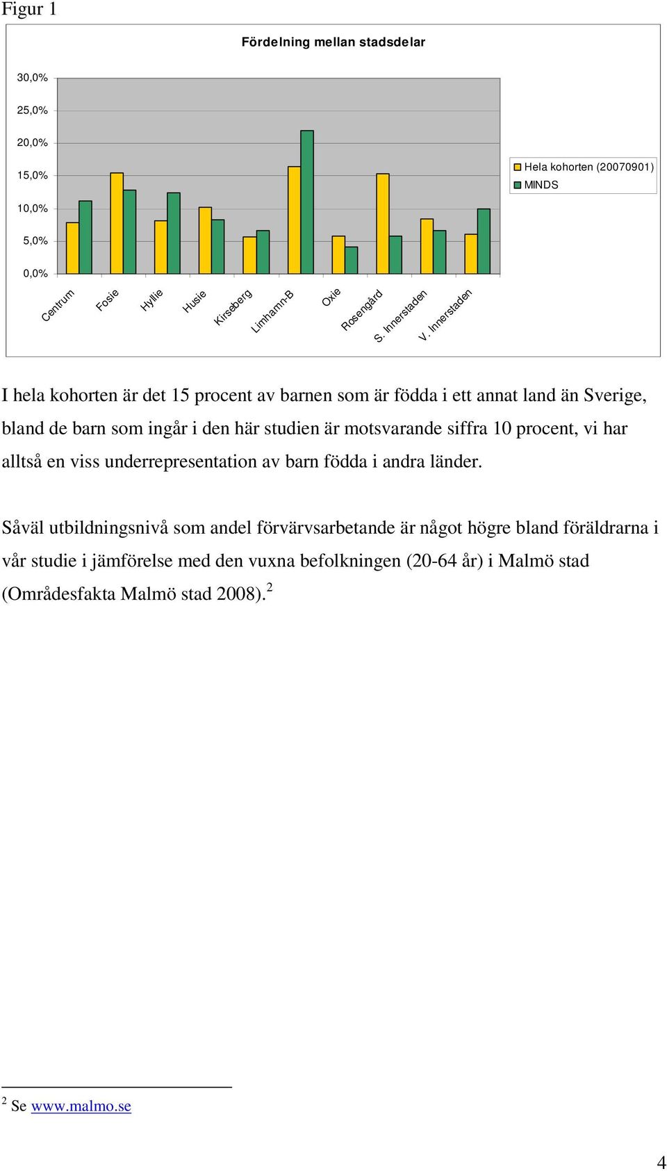 Innerstaden I hela kohorten är det 15 procent av barnen som är födda i ett annat land än Sverige, bland de barn som ingår i den här studien är motsvarande siffra