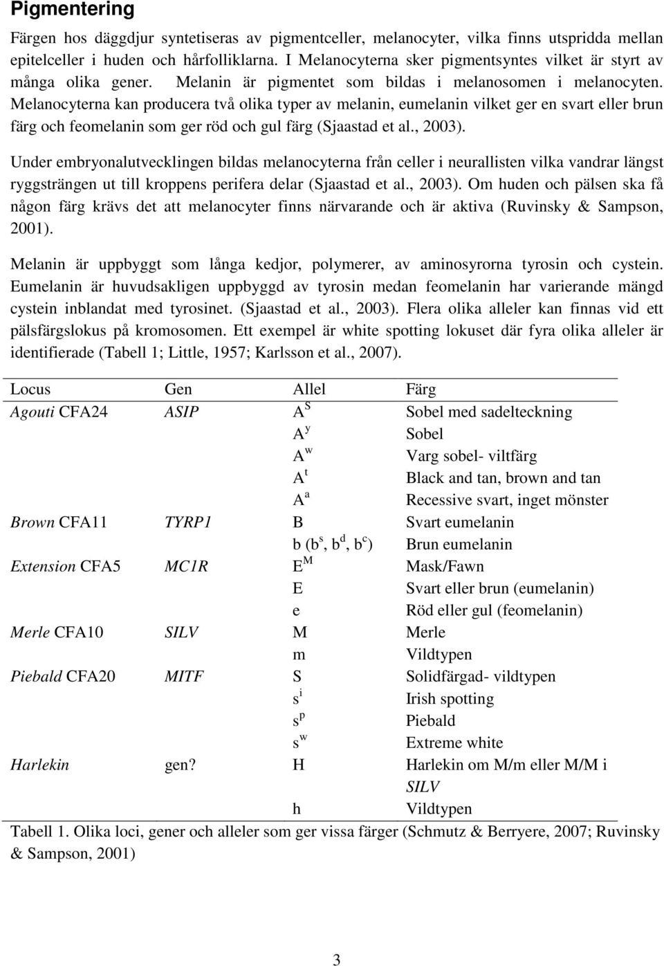 Melanocyterna kan producera två olika typer av melanin, eumelanin vilket ger en svart eller brun färg och feomelanin som ger röd och gul färg (Sjaastad et al., 2003).