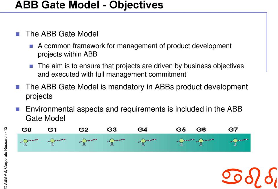 and executed with full management commitment The ABB Gate Model is mandatory in ABBs product