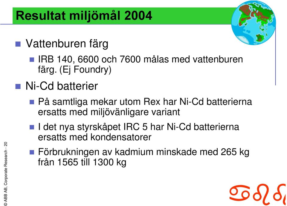 (Ej Foundry) Ni-Cd batterier På samtliga mekar utom Rex har Ni-Cd batterierna ersatts med