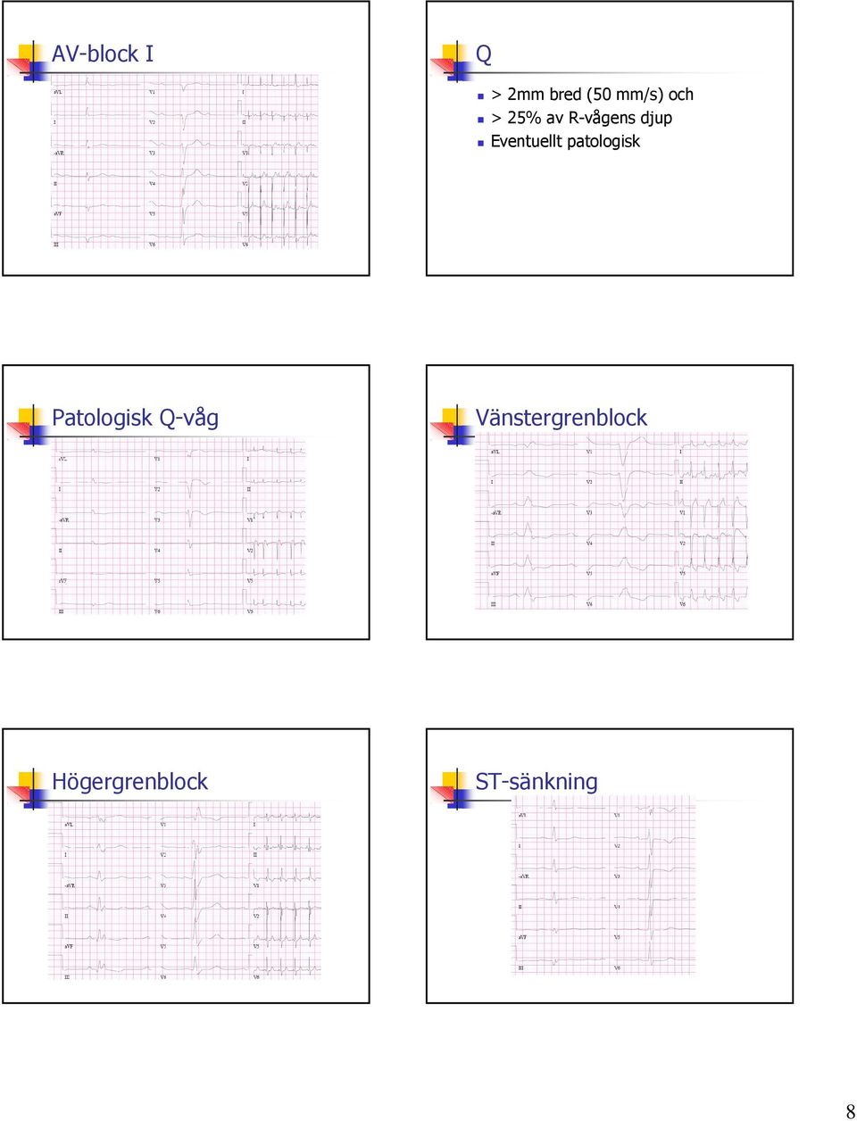 Eventuellt patologisk Patologisk