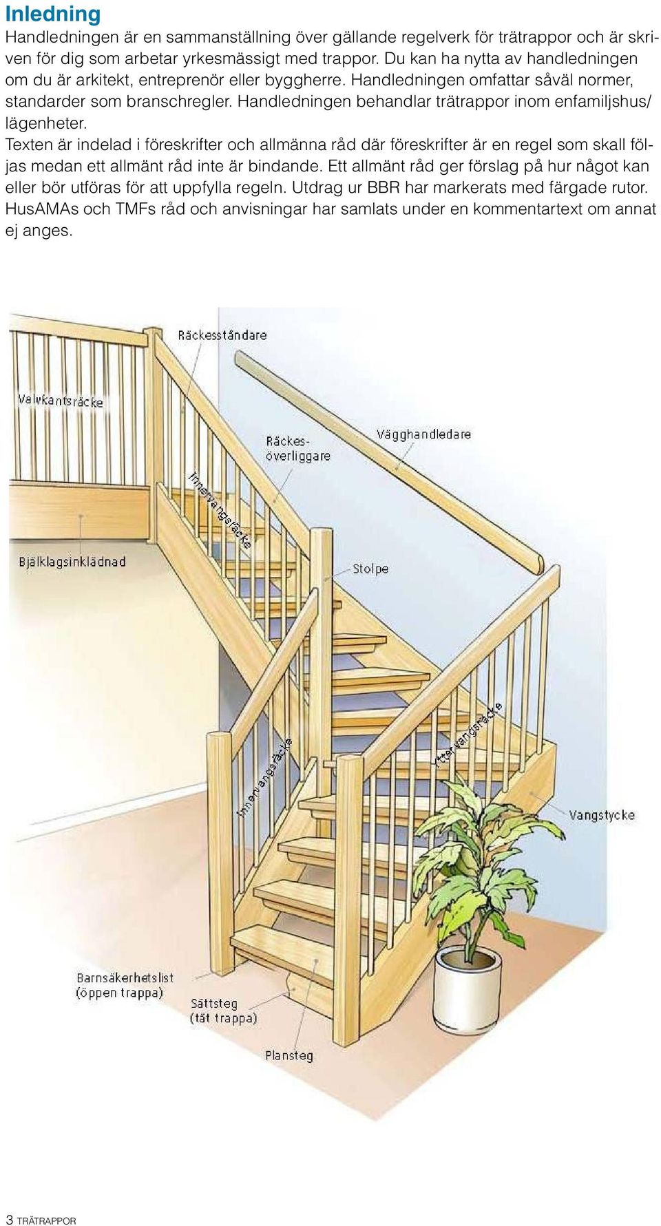 Handledningen behandlar trätrappor inom enfamiljshus/ lägenheter.