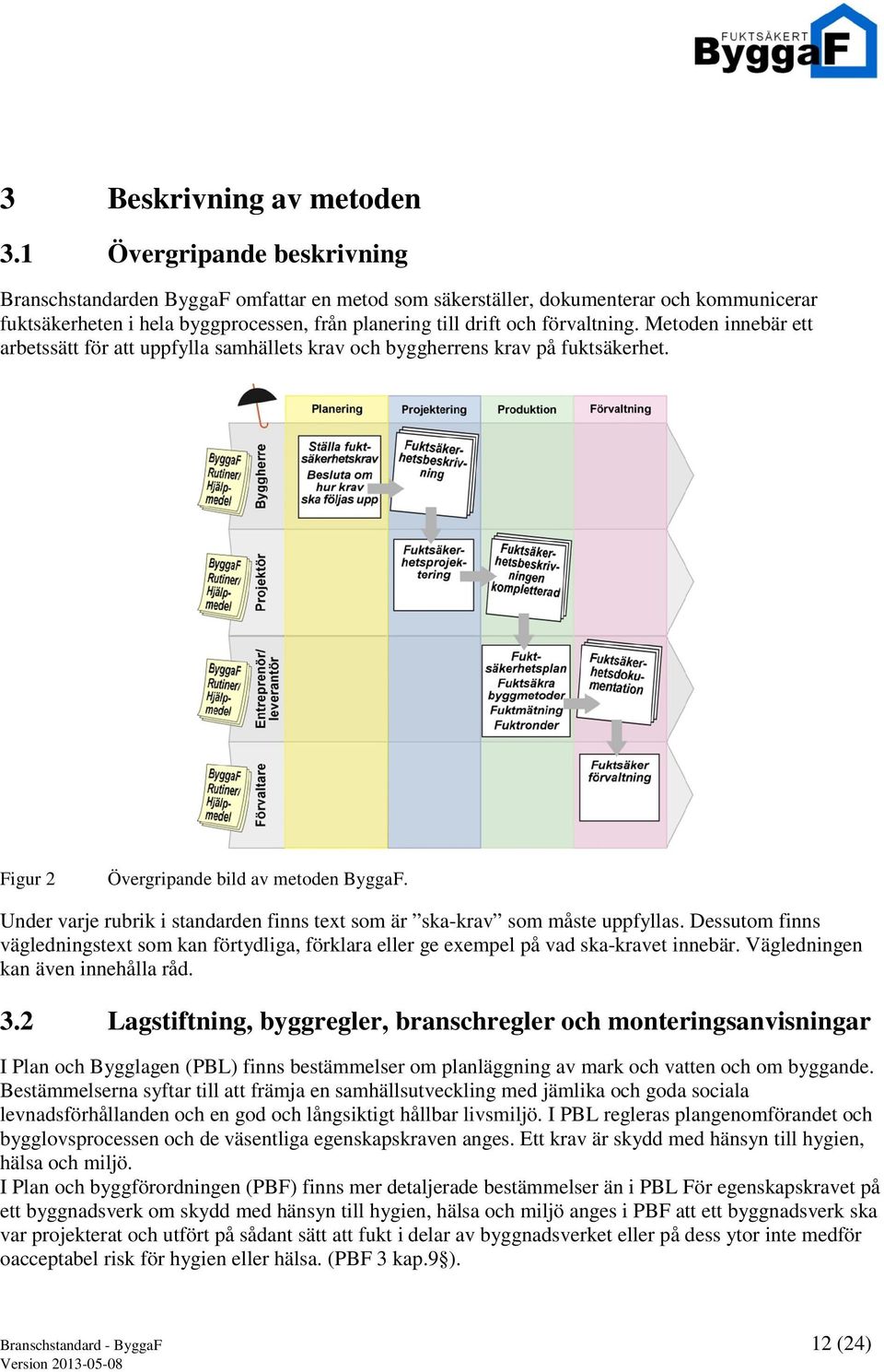 Metoden innebär ett arbetssätt för att uppfylla samhällets krav och byggherrens krav på fuktsäkerhet. Figur 2 Övergripande bild av metoden ByggaF.