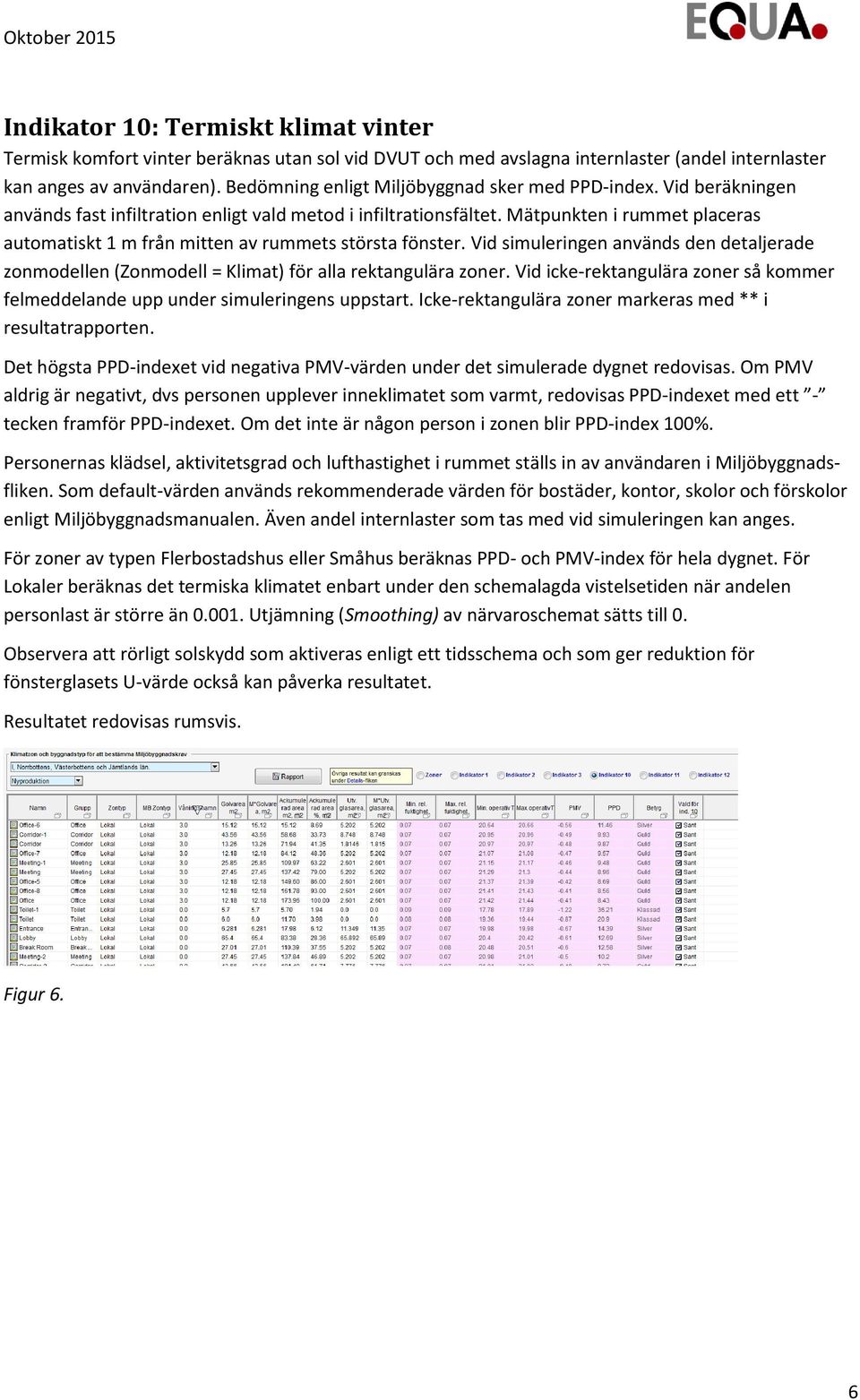 Mätpunkten i rummet placeras automatiskt 1 m från mitten av rummets största fönster. Vid simuleringen används den detaljerade zonmodellen (Zonmodell = Klimat) för alla rektangulära zoner.