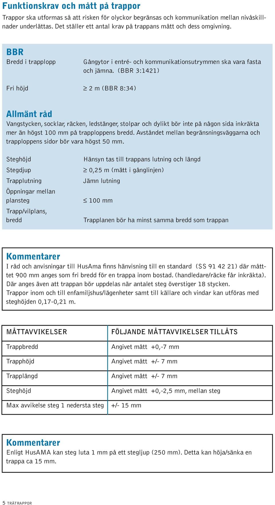 (BBR 3:1421) Fri höjd 2 m (BBR 8:34) Allmänt råd Vangstycken, socklar, räcken, ledstänger, stolpar och dylikt bör inte på någon sida inkräkta mer än högst 100 mm på trapploppens bredd.