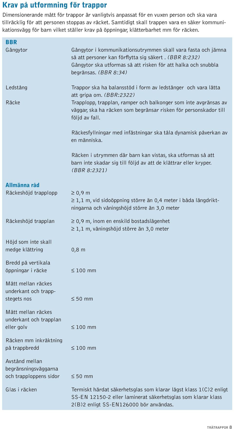 BBR Gångytor Ledstång Räcke Gångytor i kommunikationsutrymmen skall vara fasta och jämna så att personer kan förflytta sig säkert.