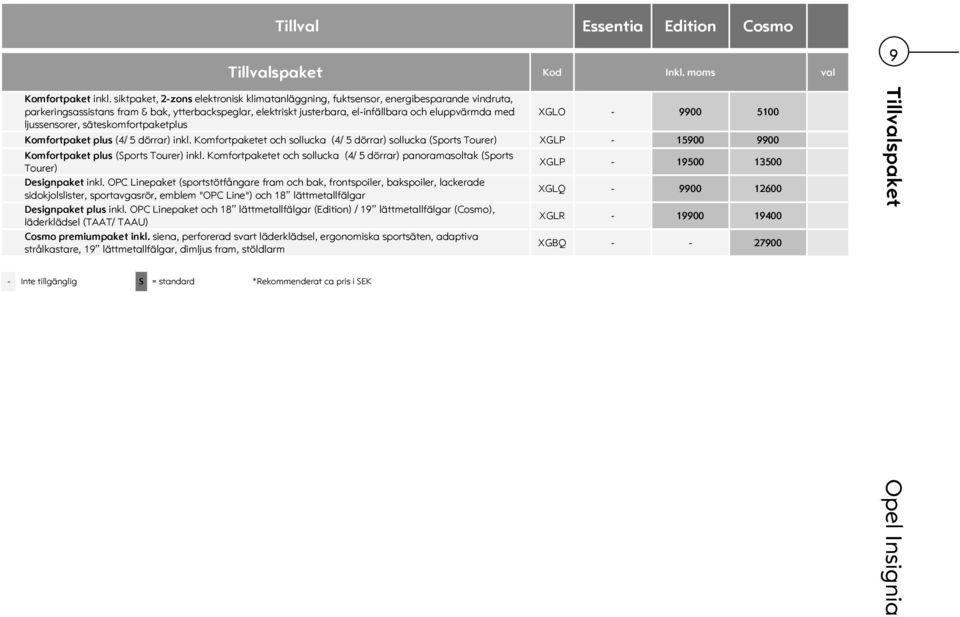 ljussensorer, säteskomfortpaketplus XGLO - 9900 5100 Komfortpaket plus (4/ 5 dörrar) inkl.