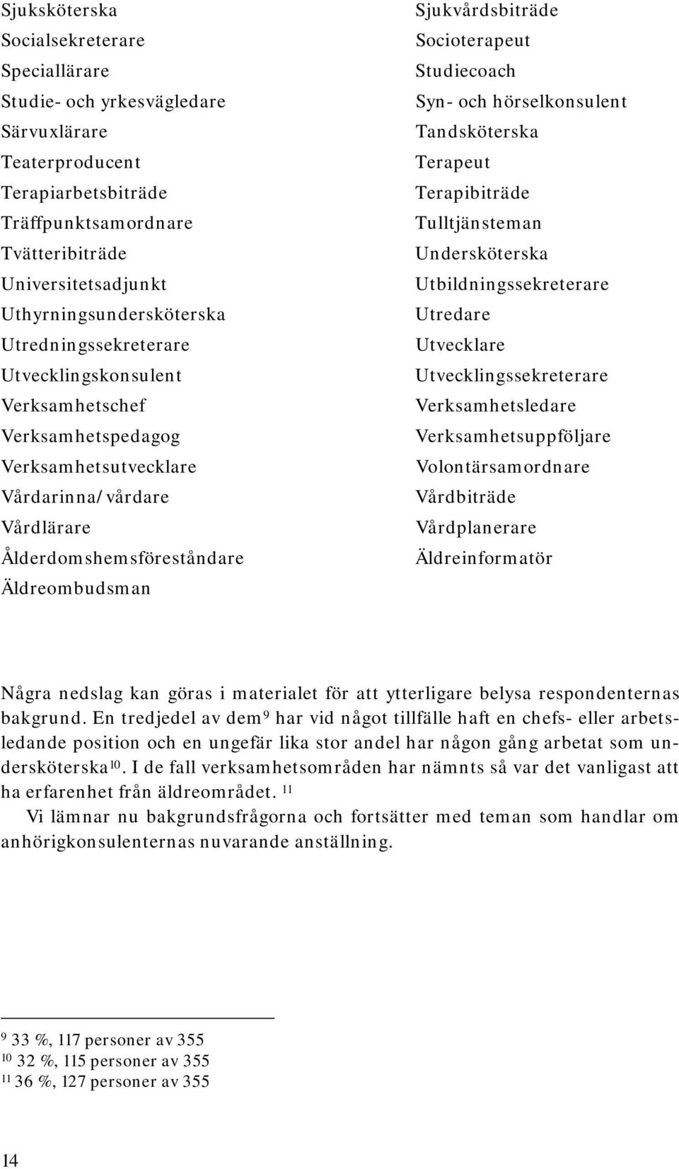 Sjukvårdsbiträde Socioterapeut Studiecoach Syn- och hörselkonsulent Tandsköterska Terapeut Terapibiträde Tulltjänsteman Undersköterska Utbildningssekreterare Utredare Utvecklare