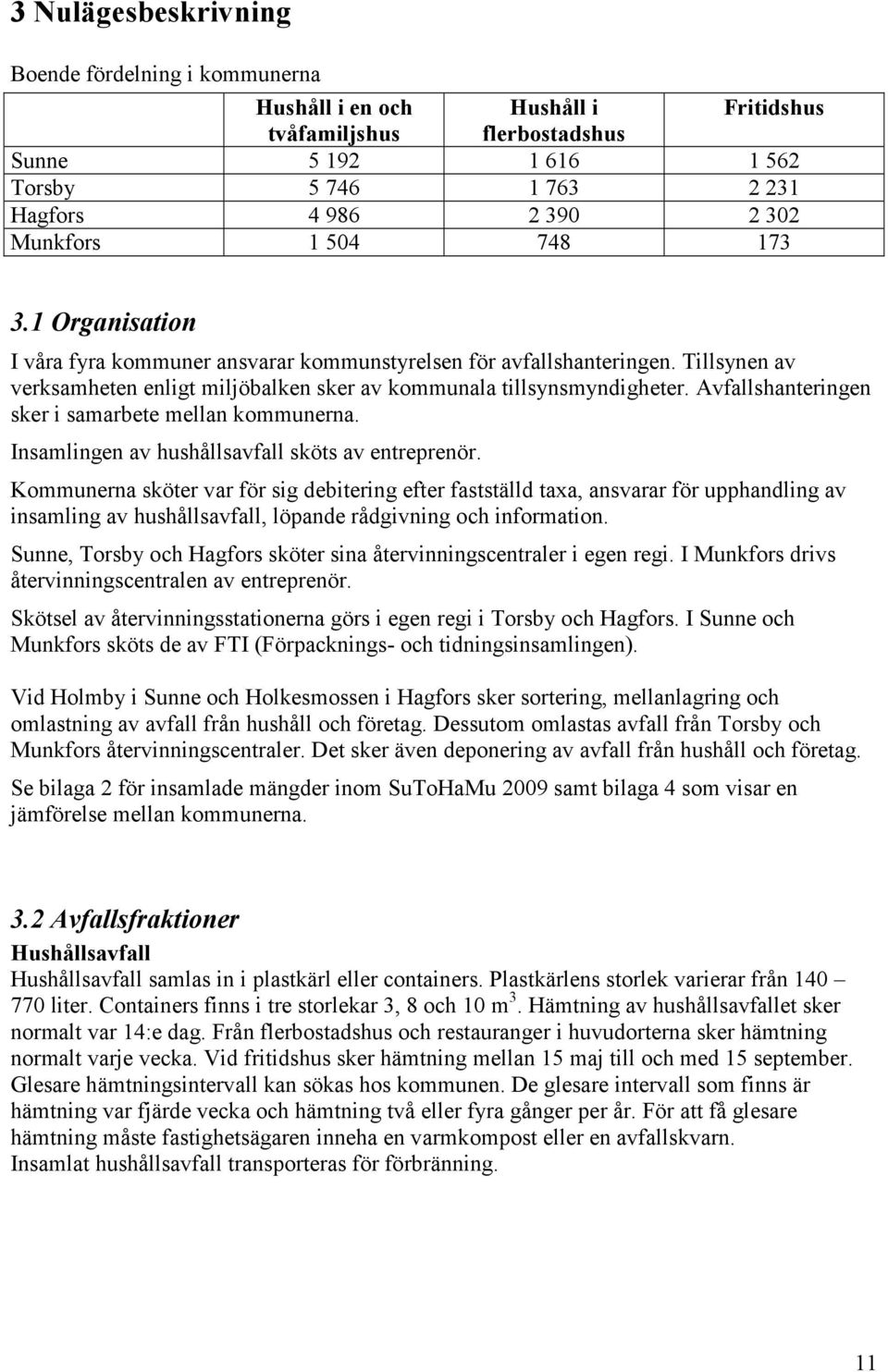 Avfallshanteringen sker i samarbete mellan kommunerna. Insamlingen av hushållsavfall sköts av entreprenör.