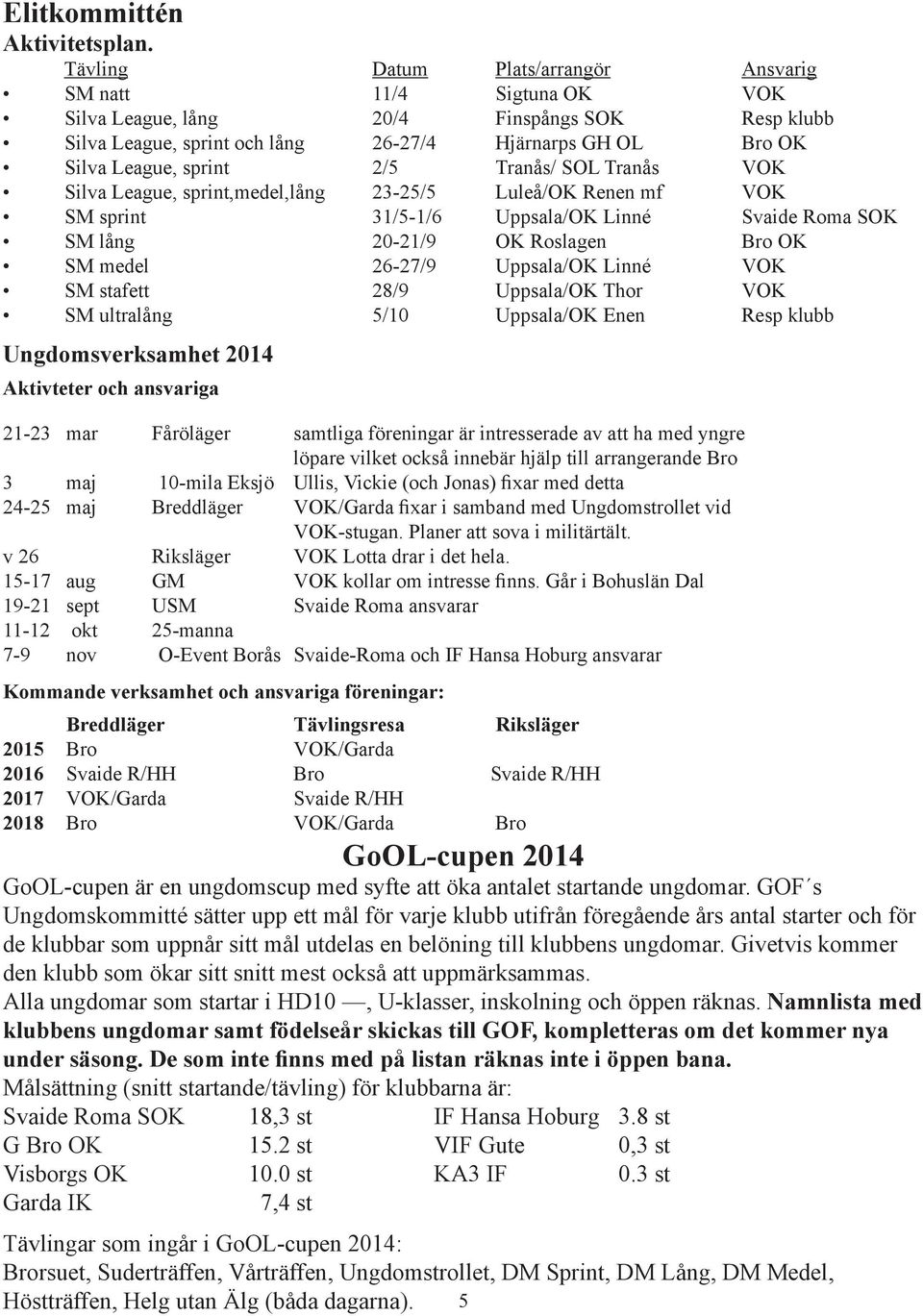 2/5 Tranås/ SOL Tranås VOK Silva League, sprint,medel,lång 23-25/5 Luleå/OK Renen mf VOK SM sprint 31/5-1/6 Uppsala/OK Linné Svaide Roma SOK SM lång 20-21/9 OK Roslagen Bro OK SM medel 26-27/9