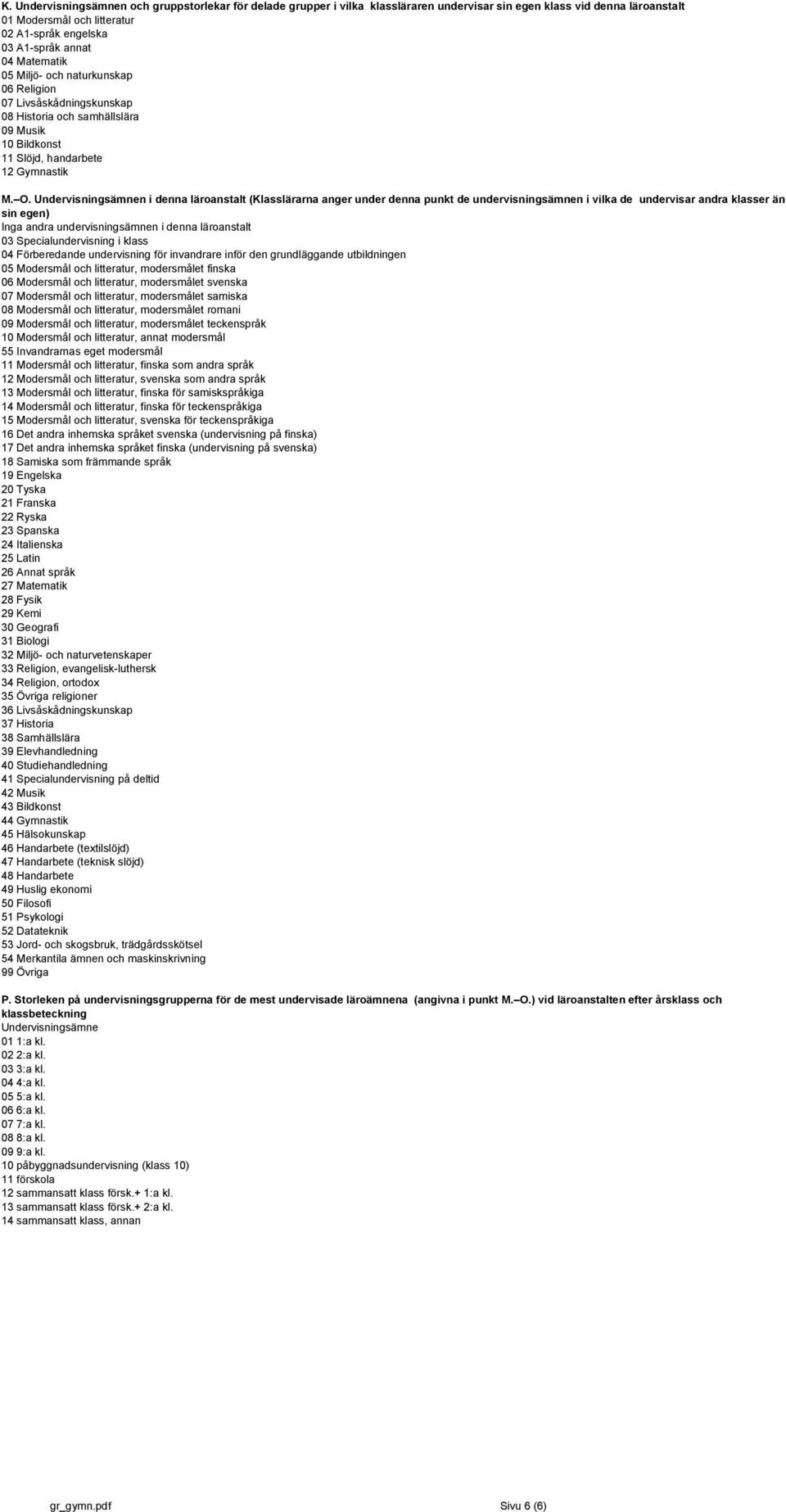 Undervisningsämnen i denna läroanstalt (Klasslärarna anger under denna punkt de undervisningsämnen i vilka de undervisar andra klasser än sin egen) Inga andra undervisningsämnen i denna läroanstalt