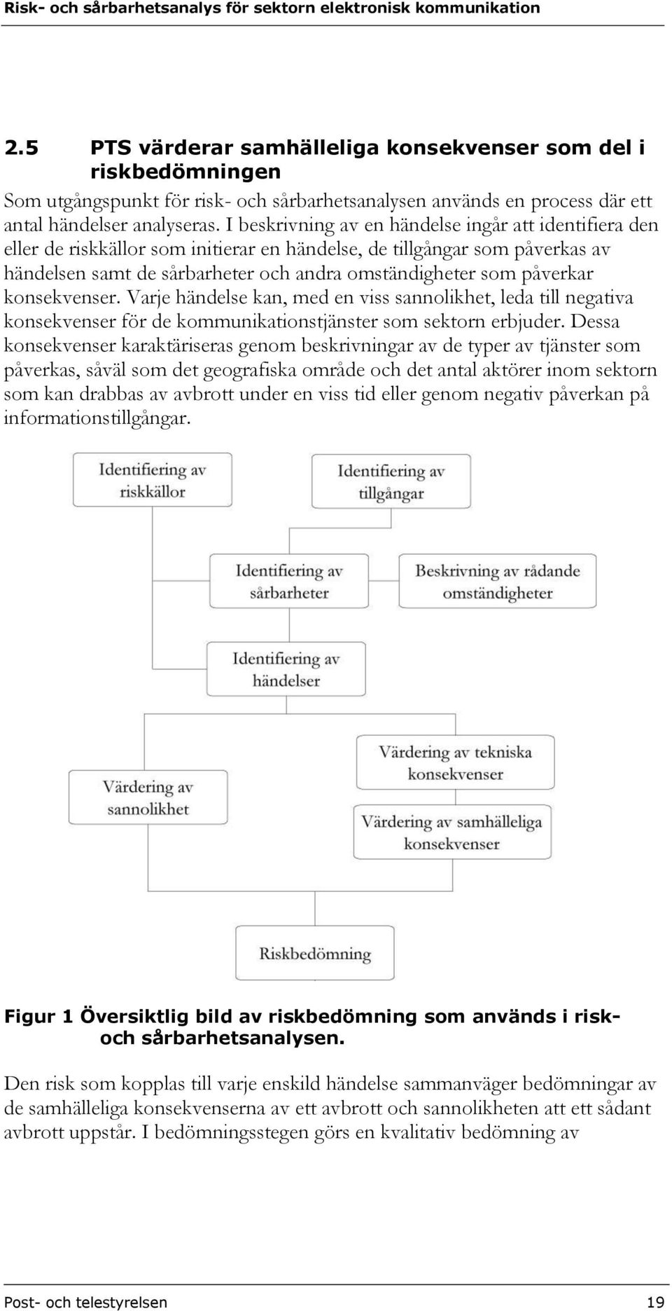 konsekvenser. Varje händelse kan, med en viss sannolikhet, leda till negativa konsekvenser för de kommunikationstjänster som sektorn erbjuder.