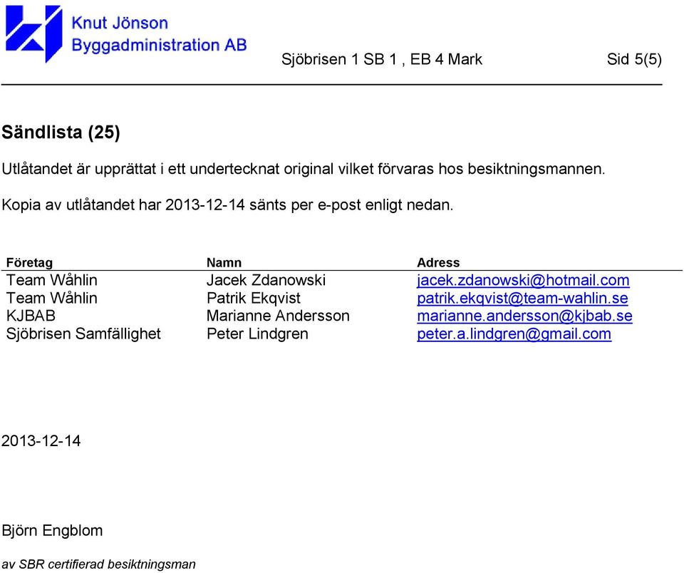Företag Namn Adress Team Wåhlin Jacek Zdanowski jacek.zdanowski@hotmail.com Team Wåhlin Patrik Ekqvist patrik.ekqvist@team-wahlin.