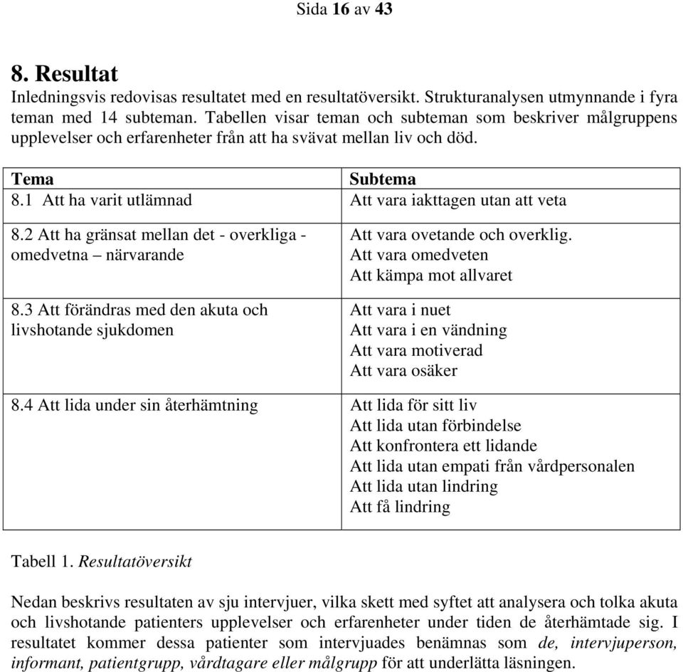 1 Att ha varit utlämnad Att vara iakttagen utan att veta 8.2 Att ha gränsat mellan det - overkliga - omedvetna närvarande 8.