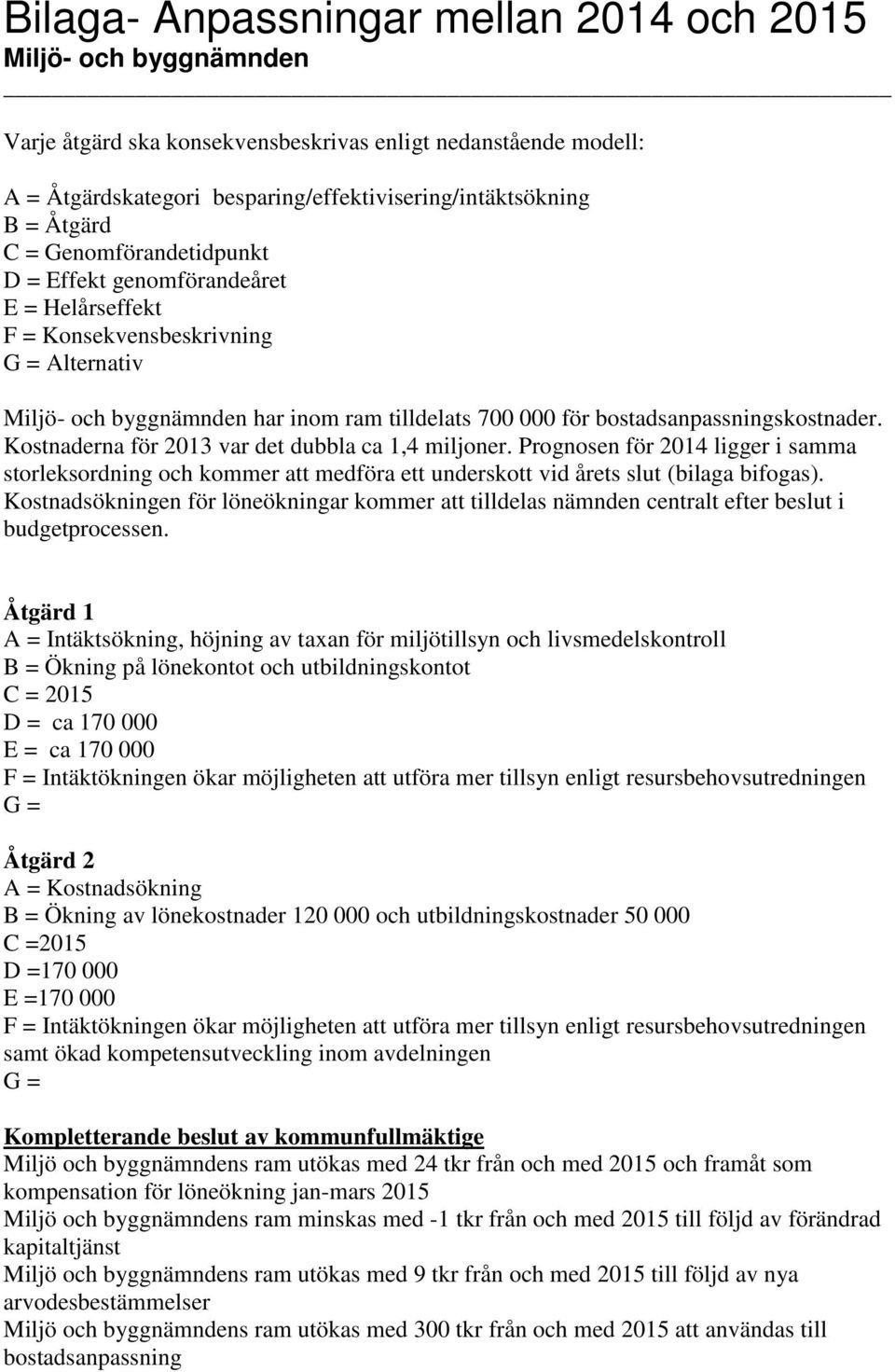 bostadsanpassningskostnader. Kostnaderna för 2013 var det dubbla ca 1,4 miljoner.