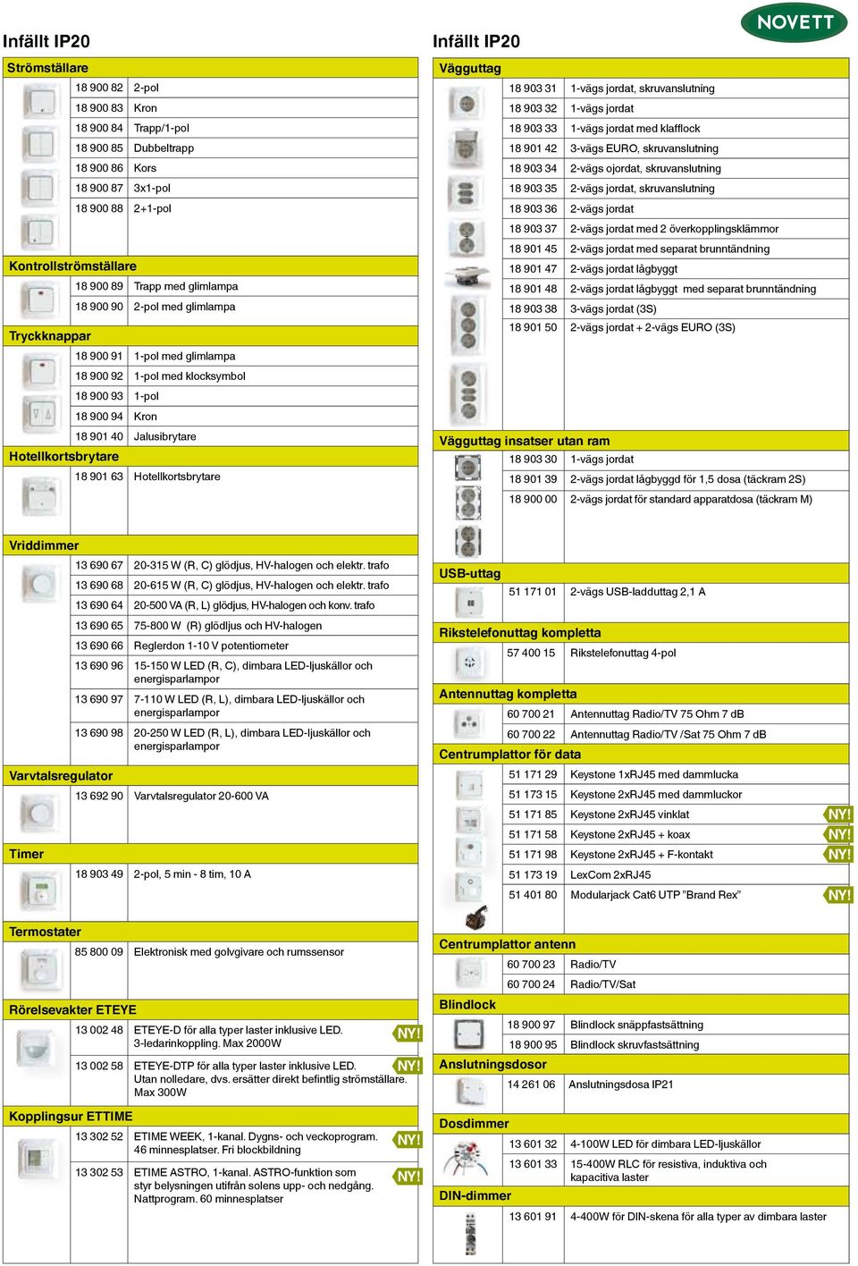 Hotellkortsbrytare Infällt IP20 18 903 31 1-vägs jordat, skruvanslutning 18 903 32 1-vägs jordat 18 903 33 1-vägs jordat med klafflock 18 901 42 3-vägs EURO, skruvanslutning 18 903 34 2-vägs ojordat,