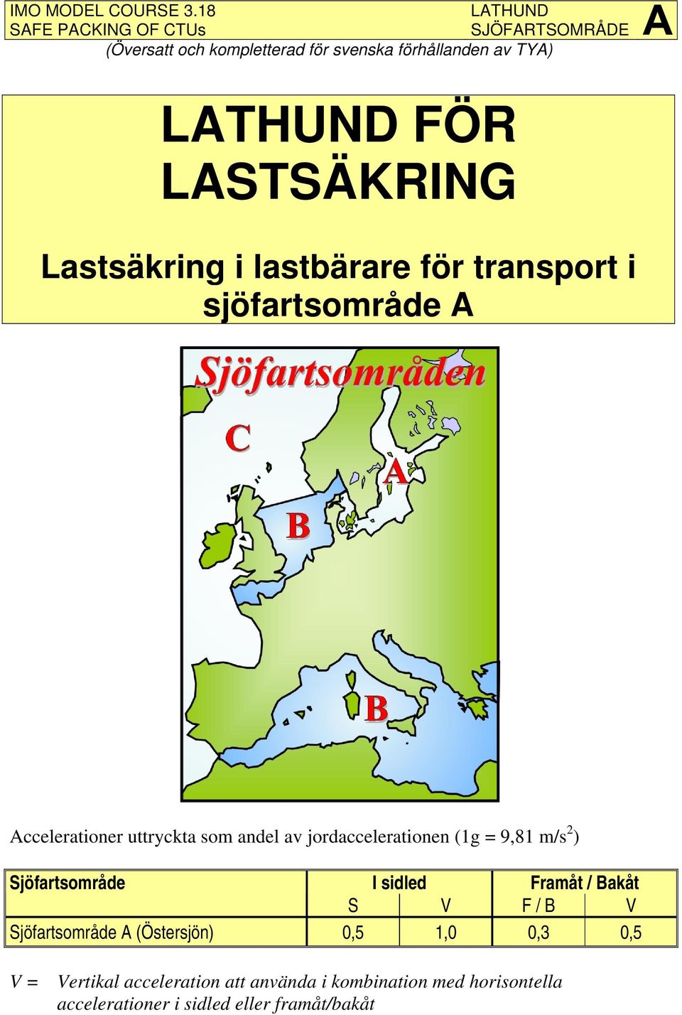 Sjöfartsområde I sidled Framåt / Bakåt S V F / B V Sjöfartsområde A (Östersjön) 0,5 1,0 0,3 0,5 V =