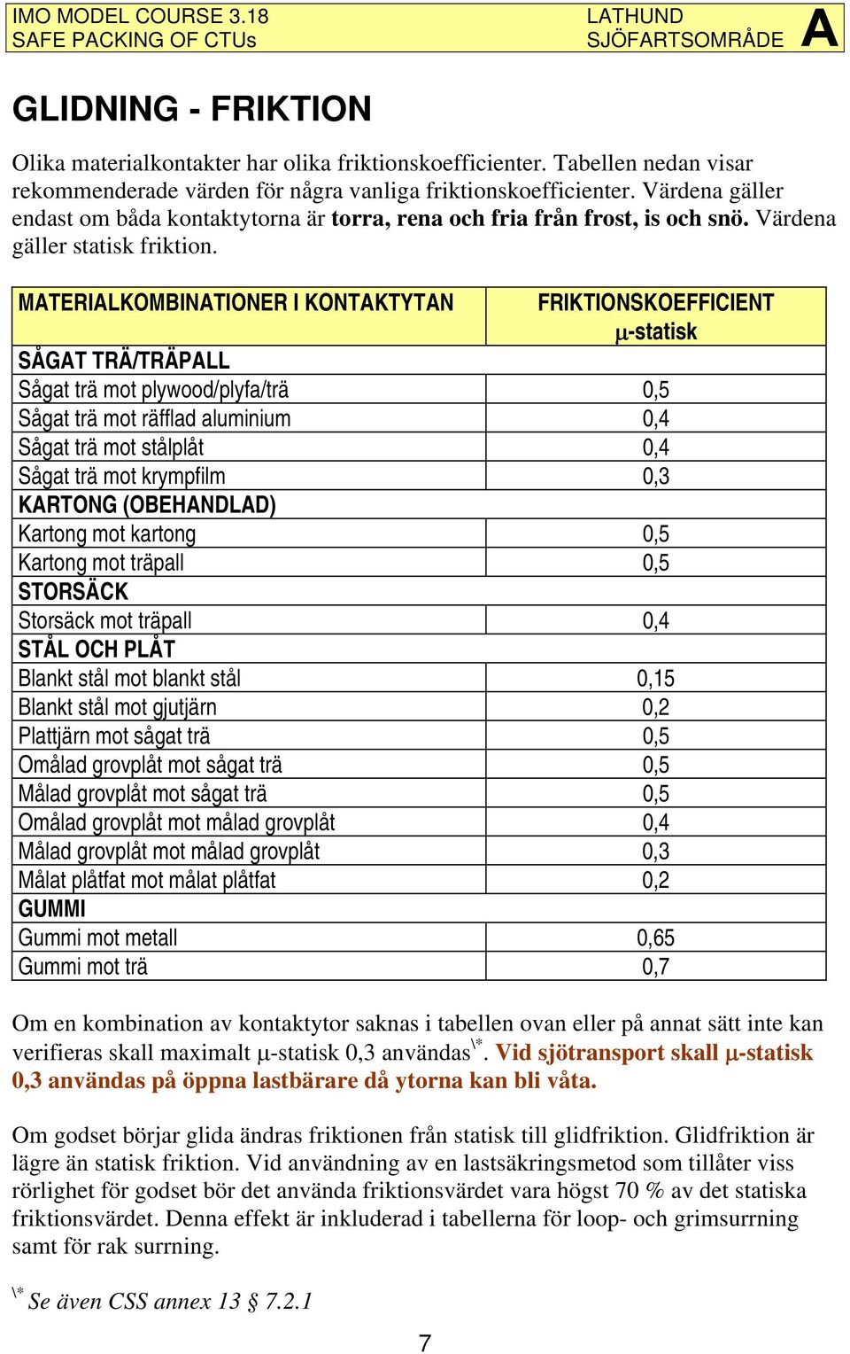 MATERIALKOMBINATIONER I KONTAKTYTAN FRIKTIONSKOEFFICIENT μ-statisk SÅGAT TRÄ/TRÄPALL Sågat trä mot plywood/plyfa/trä 0,5 Sågat trä mot räfflad aluminium 0,4 Sågat trä mot stålplåt 0,4 Sågat trä mot